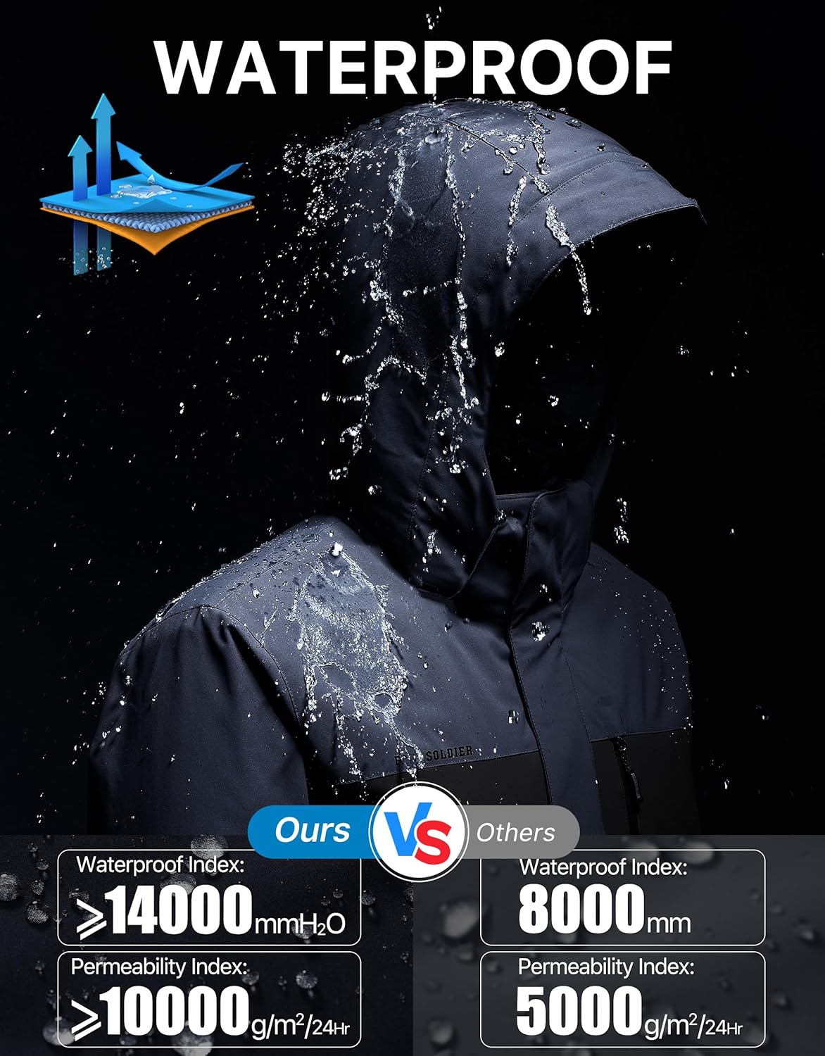 FREE SOLDIER Men's Waterproof Ski Snow Jacket Fleece Lined Warm Winter RainCoat Windbreaker Snowboarding Jacket with Hood - Image 4