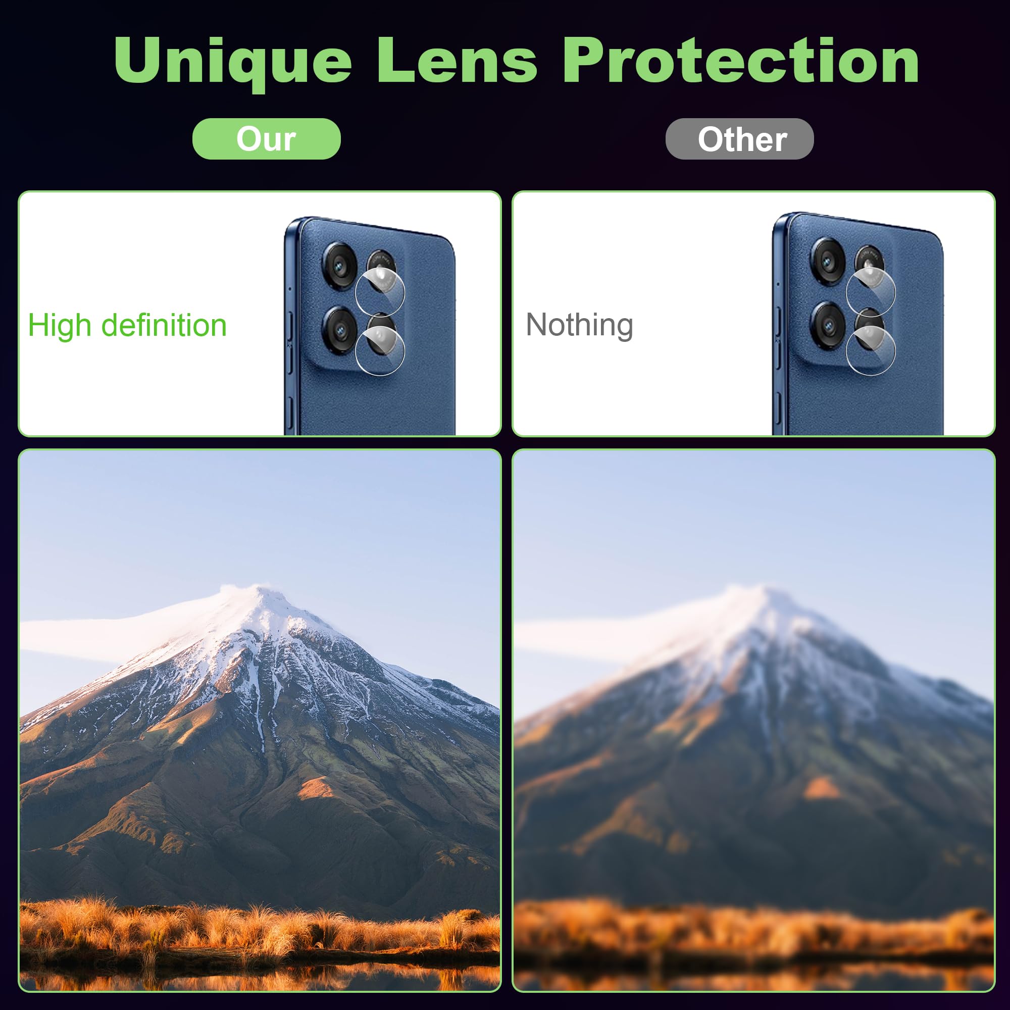 Protector de pantalla para Motolora Moto G Stylus 5G con protector de lente de cámara, dureza 9H, antiarañazos, vidrio templado, compatible con fundas, antiarañazos (paquete de 3+3)