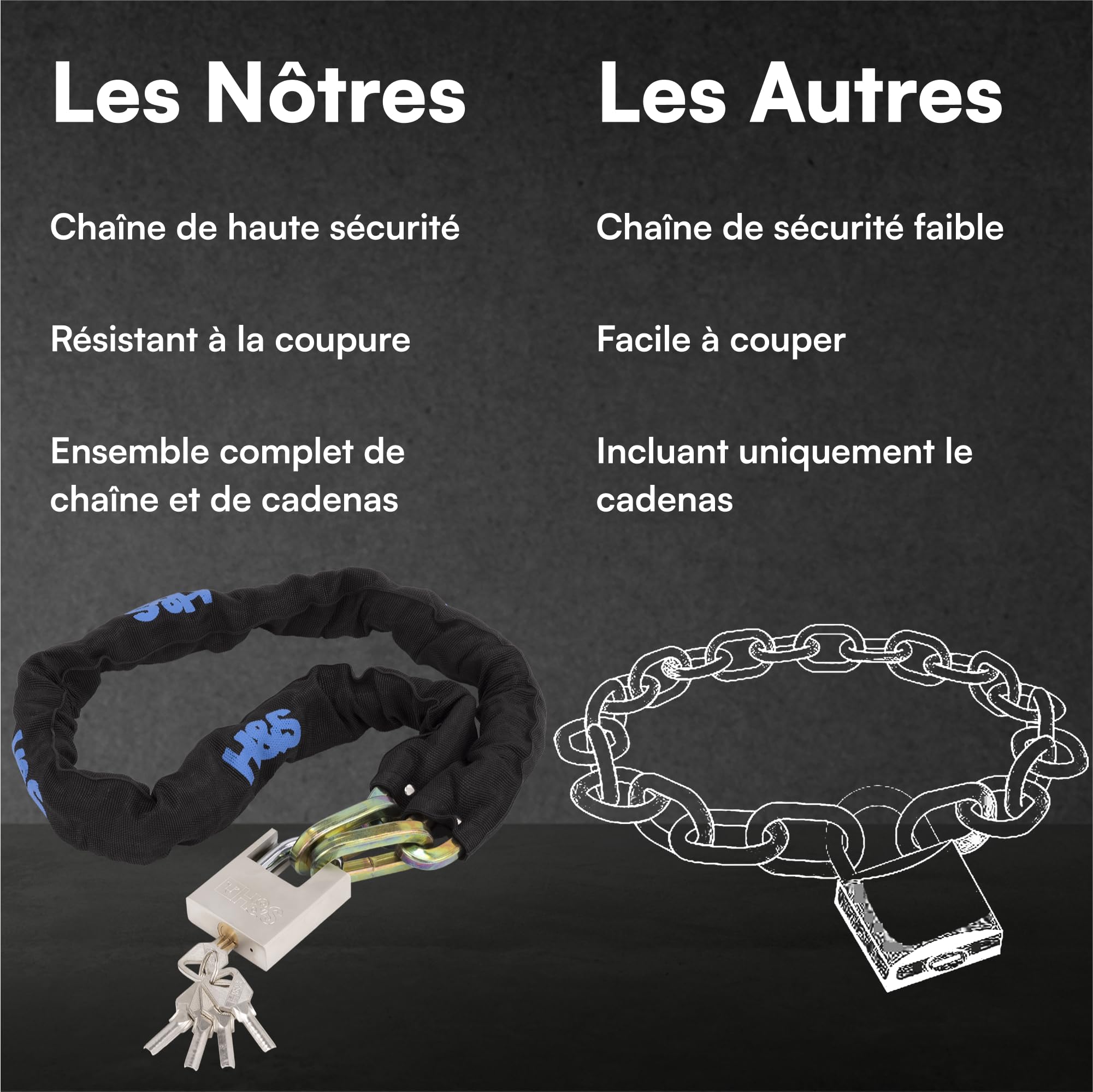 Antivol Moto Et Vélo - Chaîne De Sécurité 1 Mètre Avec Cadenas - Neuf - Kighuu 3023