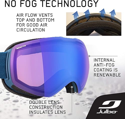 Miniatura 4 de Julbo Gafas de sombra para hombres y mujeres con caras más pequeñas I REACTIV Gafas fotocrómicas para esquí, snowboard y freeride