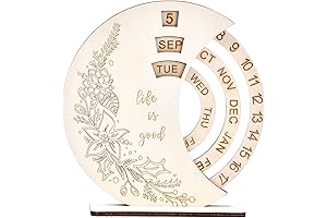 MEANT2TOBE Perpetual Calendar