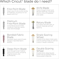 Vista 5 de Cricut Bonded Hoja de punta de tela x 1