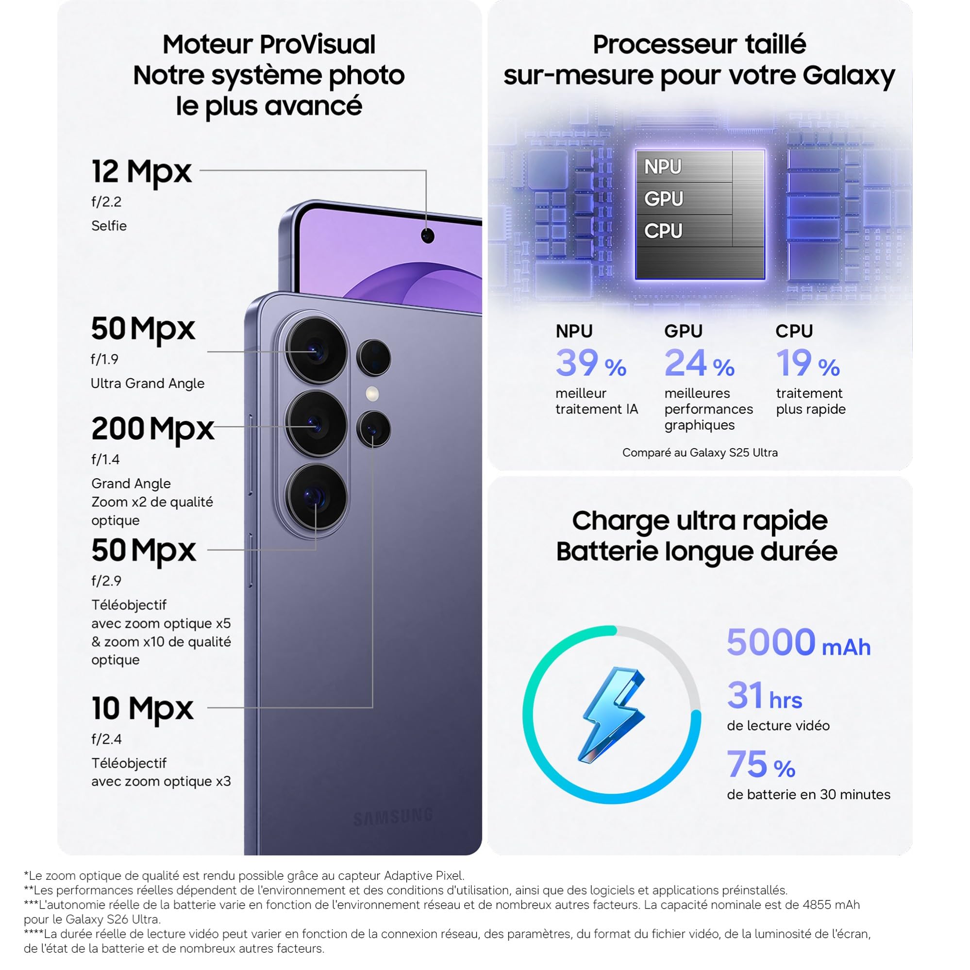 Samsung Galaxy S26 Ultra, Smartphone Android 5G avec Galaxy AI, 256 Go, Chargeur Secteur Rapide 25W Inclus, Smartphone déverrouillé, Violet, Version FR