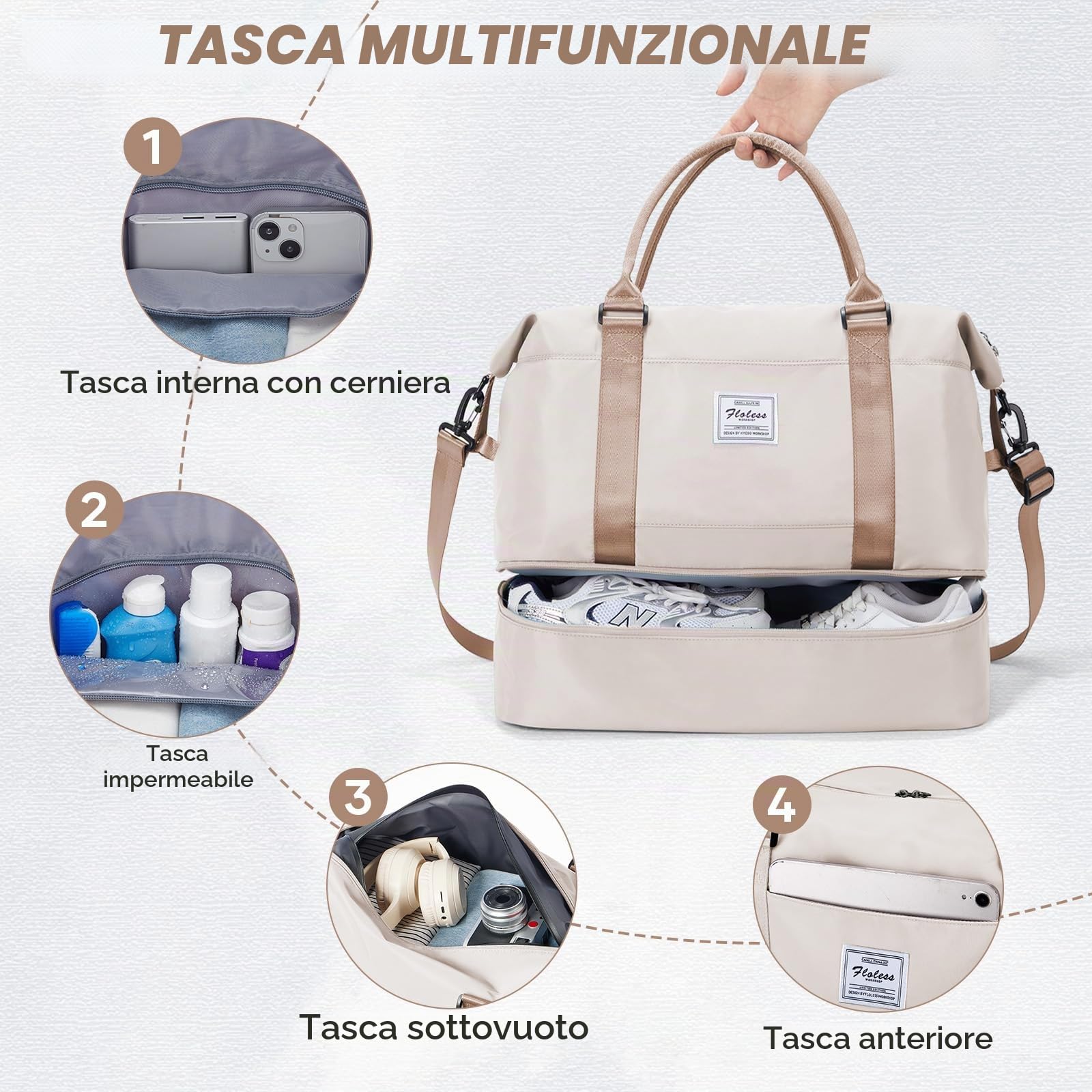 Borsone da Viaggio Sottovuoto con pompa,Bagaglio a Mano Easyjet Borsa da Viaggio con Scomparto per le Scarpe, Borsa da Cabina per Easyjet Borsa Sportiva Borsone da Palestra da Weekend,R3-Beige Marrone