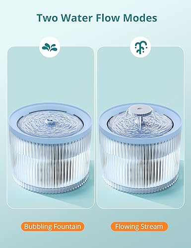 Miniatura 3 de Fuente de agua para gatos mejorada 2023 fuente de agua para mascotas de 74 oz22 L sin BPA dos modos de flujo dispensador de agua visible para perros