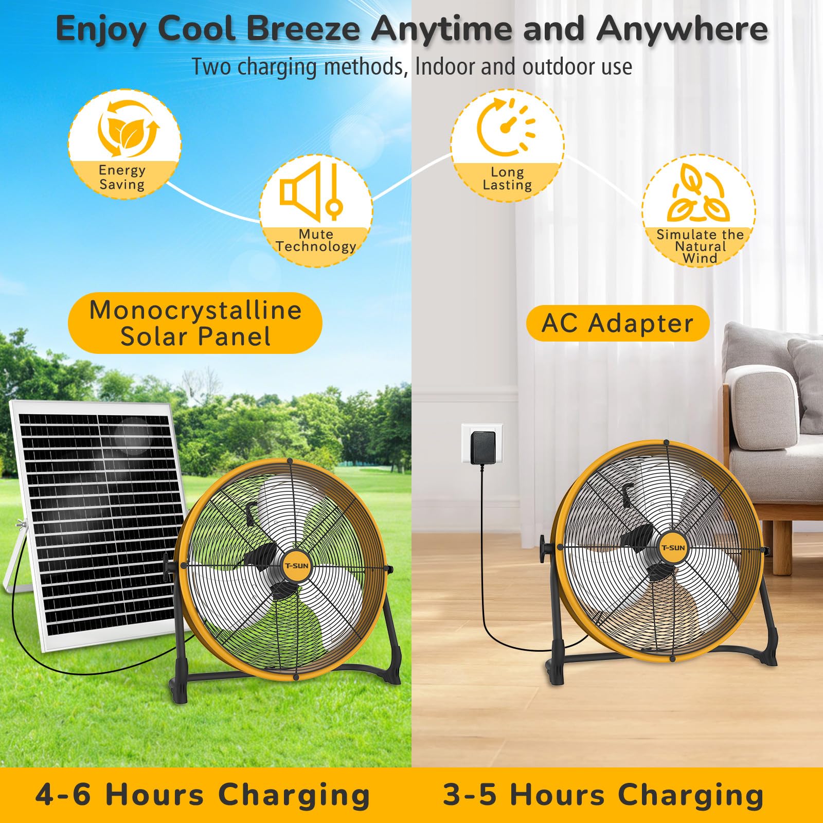 T-SUN 16inch Solar Ventilator für Außen, 25W Solar Lüfter mit 5M Kabel, Adapter, 15600mAh Solarantriebslüfter, Bodenventilator für Werkstatt, Haustierhäuser, Garage, Camping, Abkühlen, Grillpartys