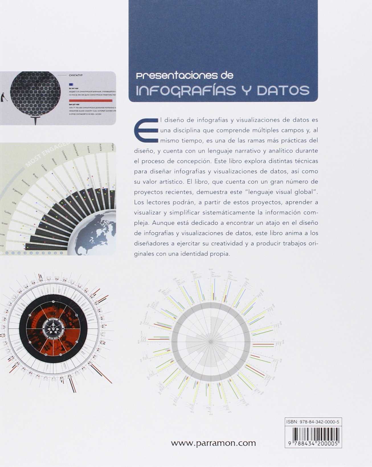 Presentaciones de infografías y datos
