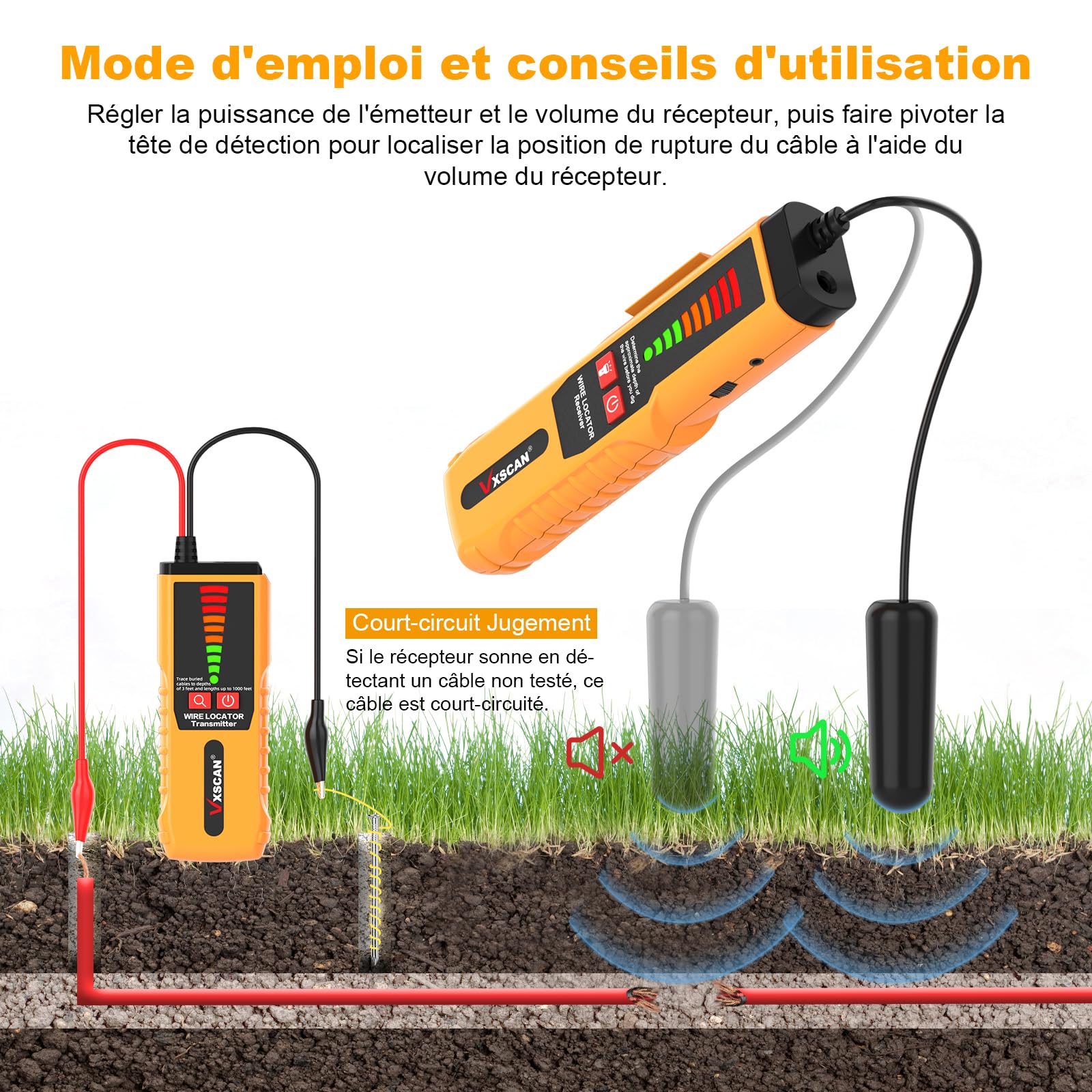 F04 Underground Cable Locator, Kabeltester mit Ohrhörer, zerstörungsfreie unterirdische Drähte zum Auffinden von Drähten und Bewässerungsdrähten von Tierzäunen
