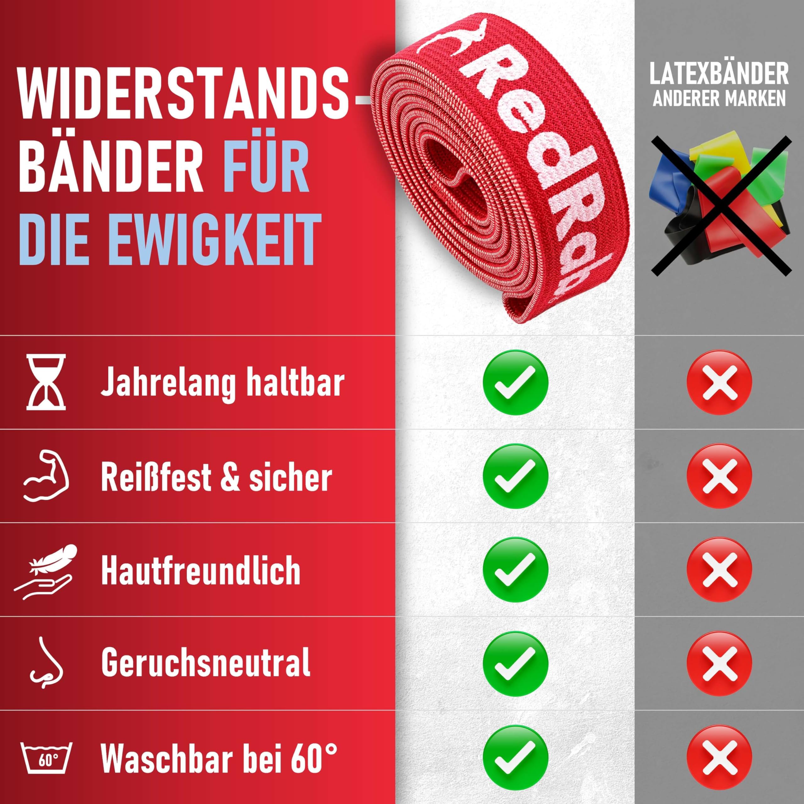 Red Rab Bandas de fitness prémium para el desarrollo muscular,Bandas de resistencia,Juego de bandas de resistencia para el hogar,Terra Band,Banda de resistencia