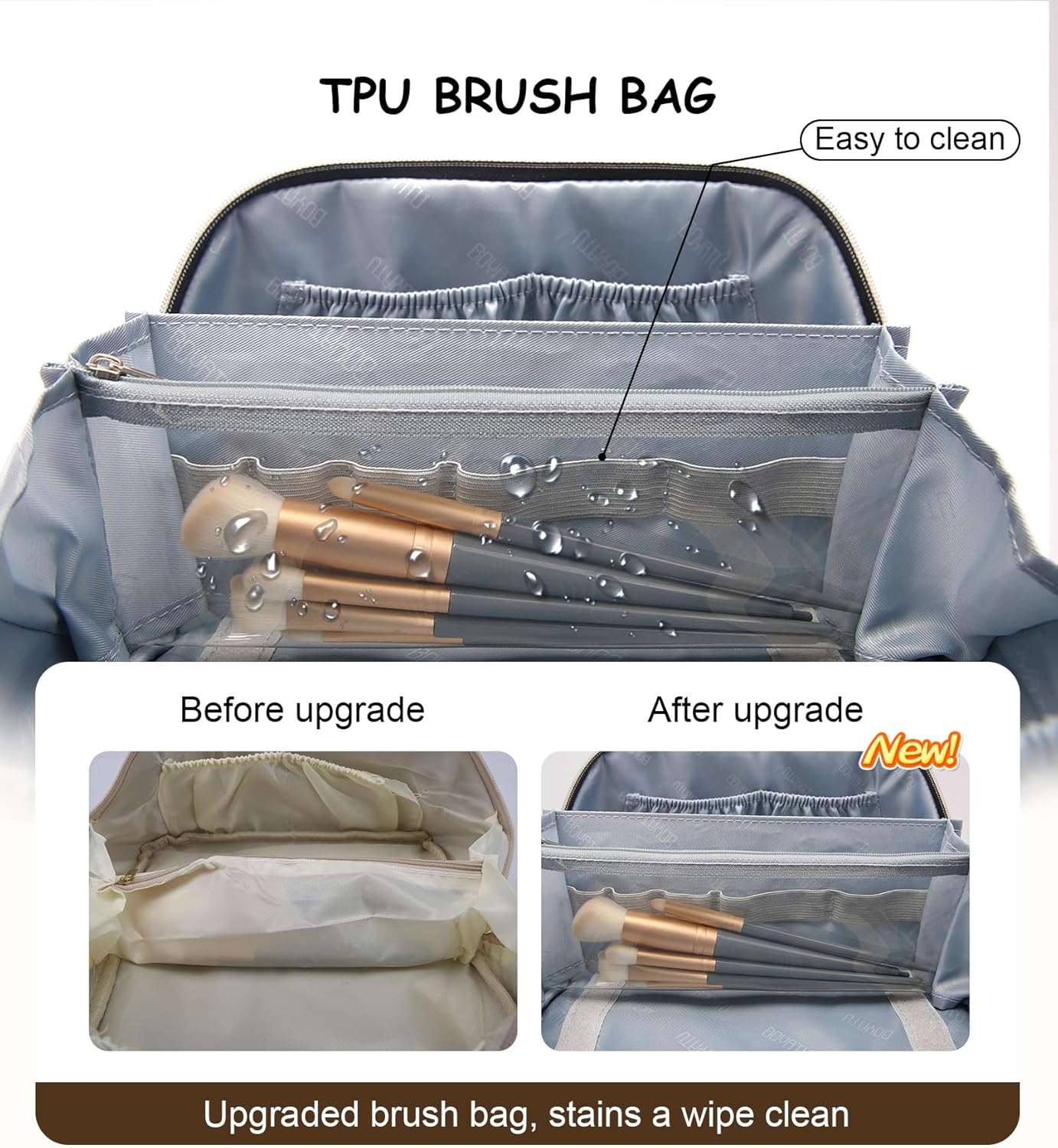 BOYATU Travel Makeup Bag for Women: Large Capacity 3-Piece Cosmetic & Toiletry Organizer - Expands Storage by 50% with 2 Detachable Pouches,Opens Flat for Easy Packing,Waterproof PU Leather(Brown)
