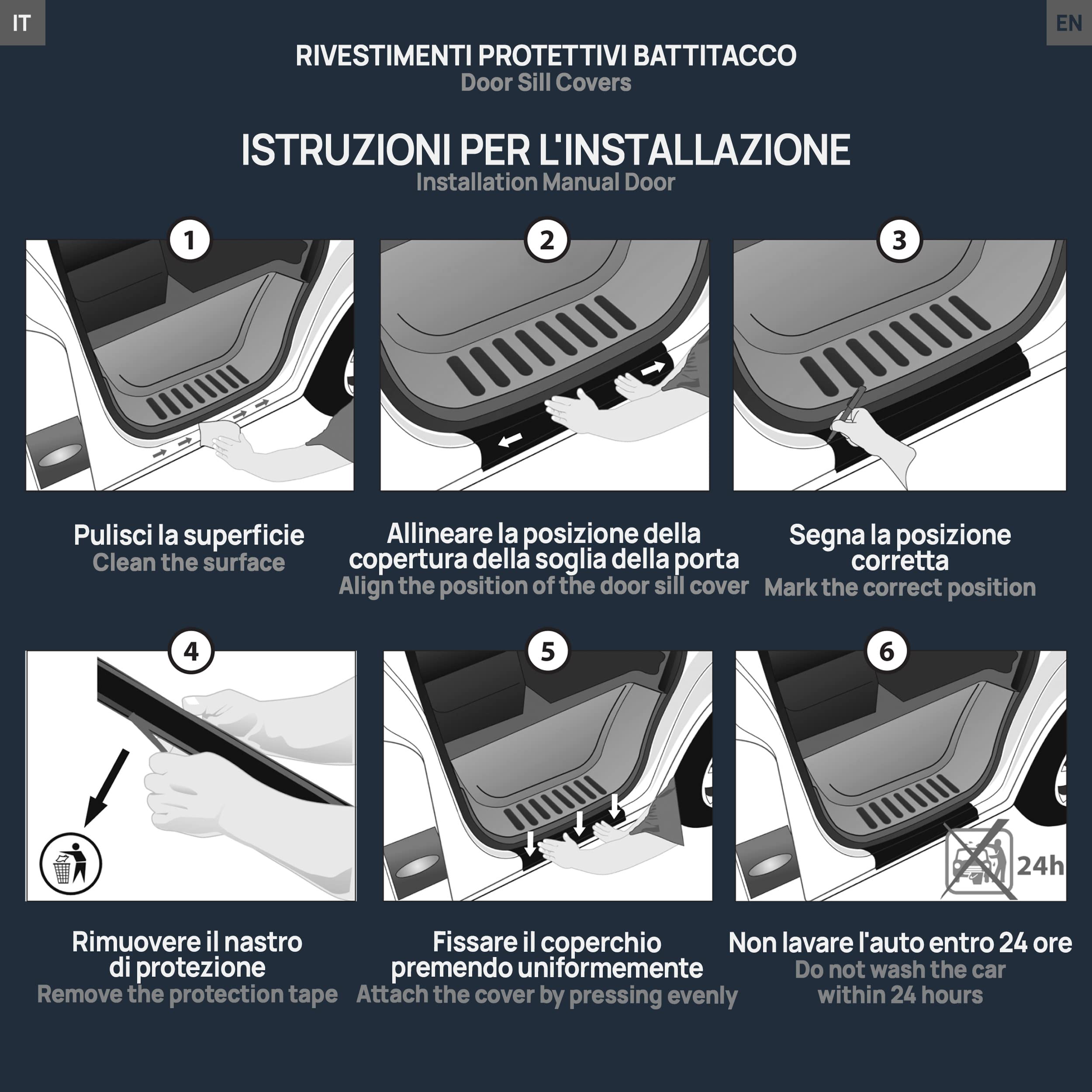 CHROMEMASTER | Rivestimenti Protettivi Battitacco, Compatibili con Opel Movano 2010-2022 | Poliuretano, Nero Opaco | I Rivestimenti Proteggeranno i Battitacco Tua Auto da Graffi e Danni