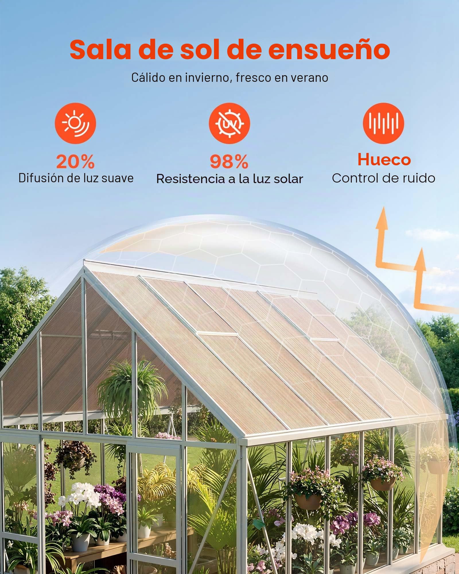 VEVOR Paneles de Techo de Policarbonato de Doble Pared 1520 x 610 x 6 mm, 12 Piezas, Láminas Alveolares con Aislamiento Térmico y Resistencia a Impactos, para Invernadero, Pérgola, Patio, Gallinero