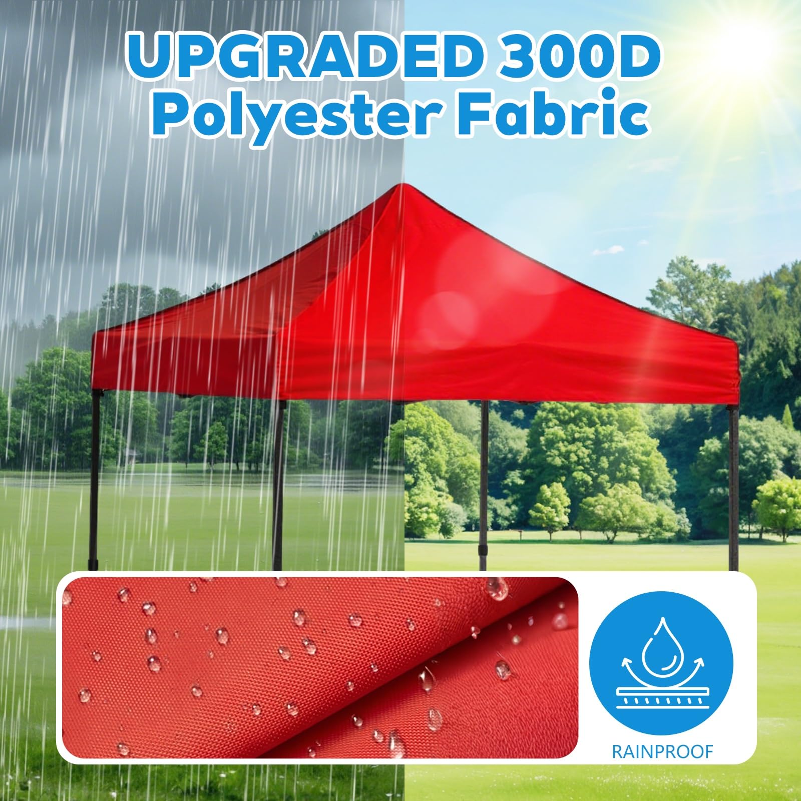 Telo Gazebo 3x3,gazebo 3x3 Pieghevole Impermeabile Ricambio, Oxford 420D(Blue)