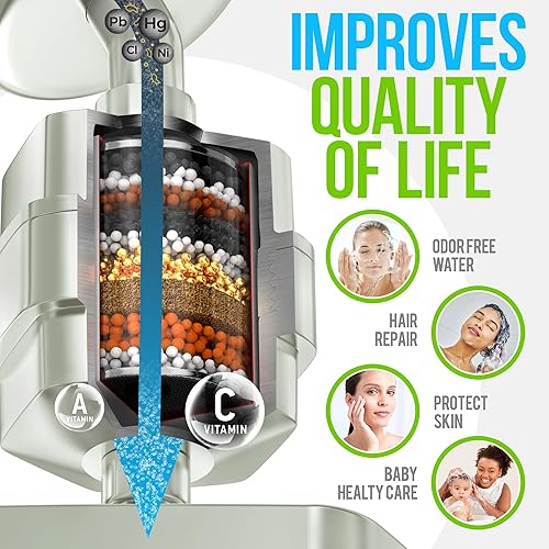 Miniatura 6 de AquaHomeGroup Filtro de cabezal de ducha de 20 etapas para agua dura, filtros de ducha de alto rendimiento para eliminar productos químicos tóxicos,