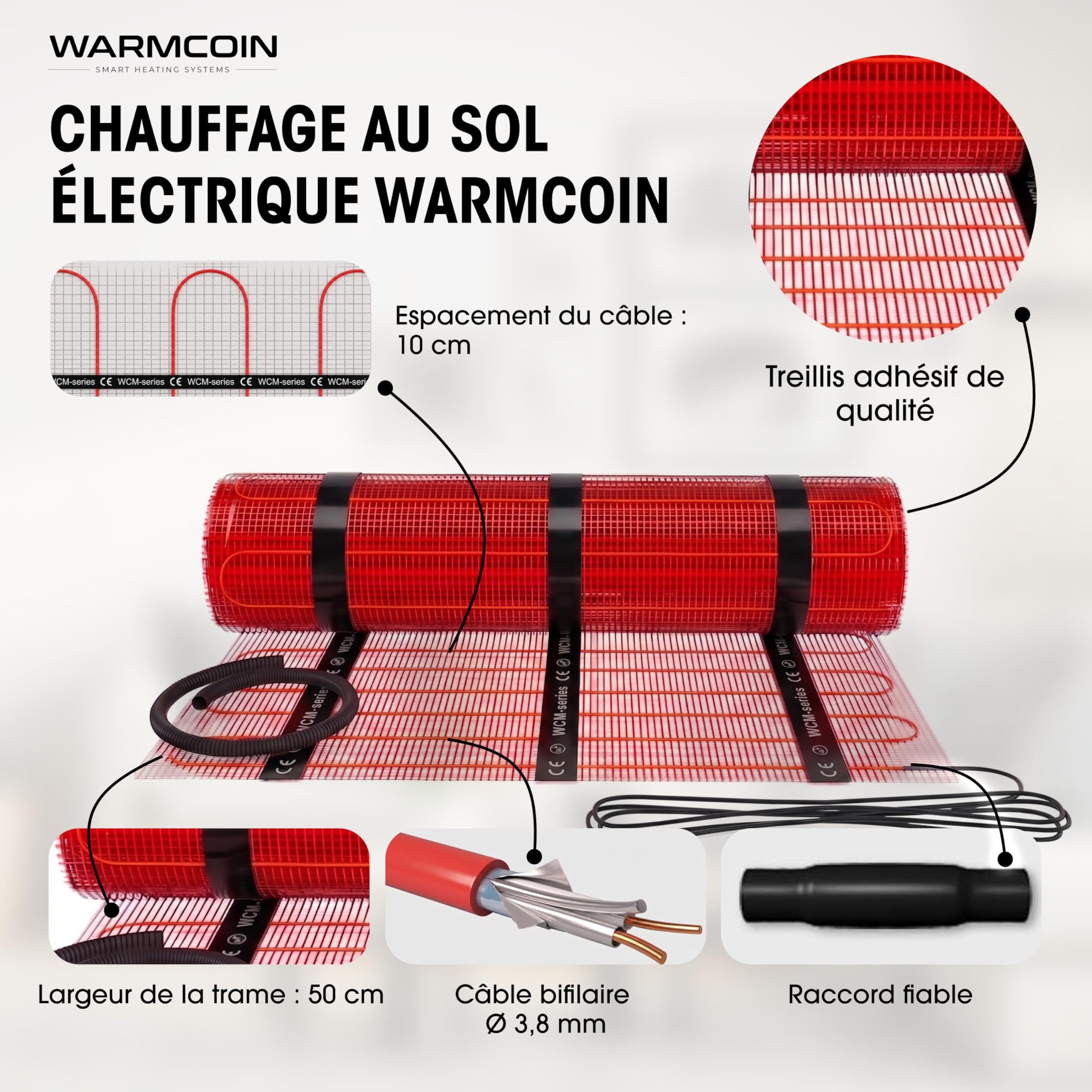 Kit Complet de Chauffage au Sol Électrique 160 W/m² – Trame Chauffante Autocollante 5,0 m² (0,5x10m) – Pour Carrelage, Stratifié et Parquet – Thermostat WiFi W51 Blanc Inclus