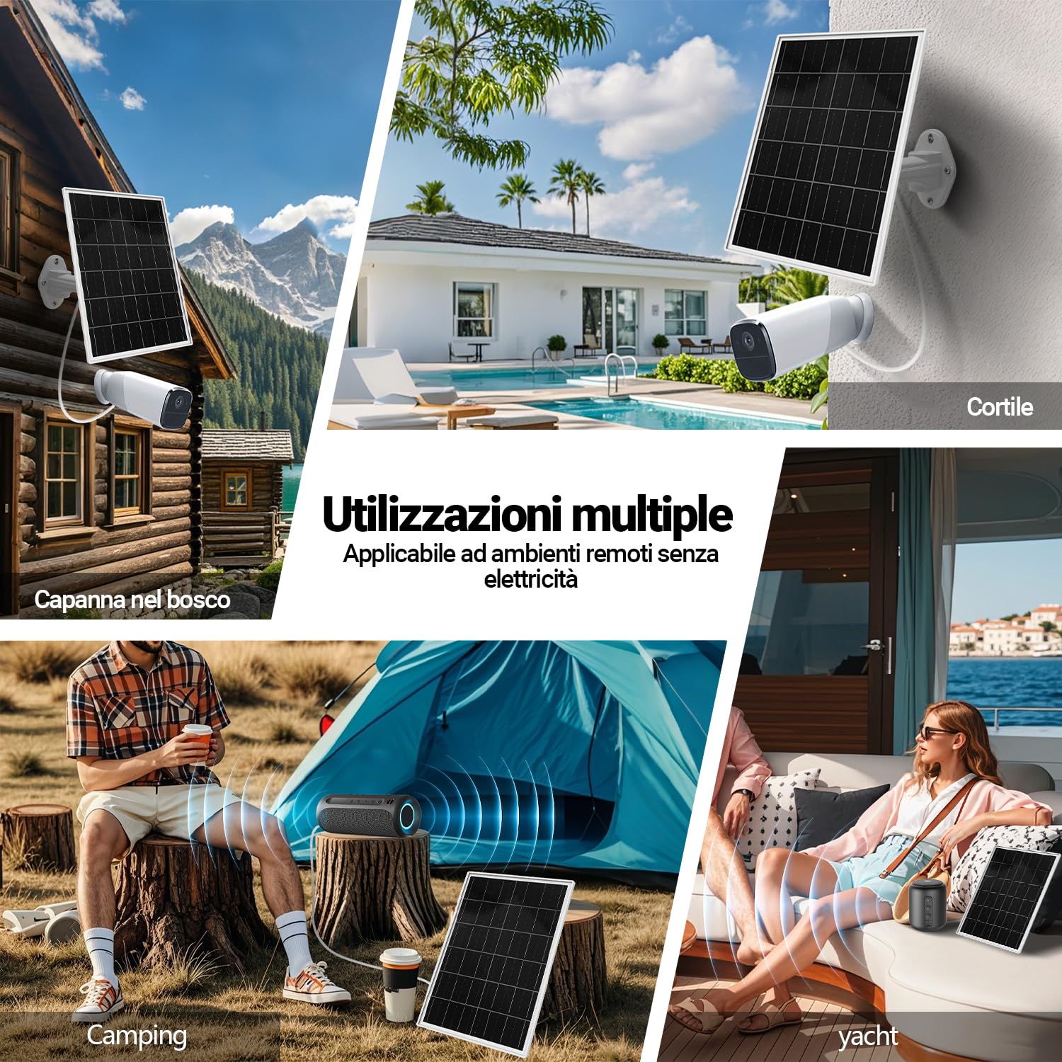 Pannello solare per fotocamera da sentiero, telecamere di sicurezza per videogiochi, batteria ricaricabile integrata da 20000 mAh, DC 1,5 x 1,35 mm con multiinterfacce, adatta multiuso