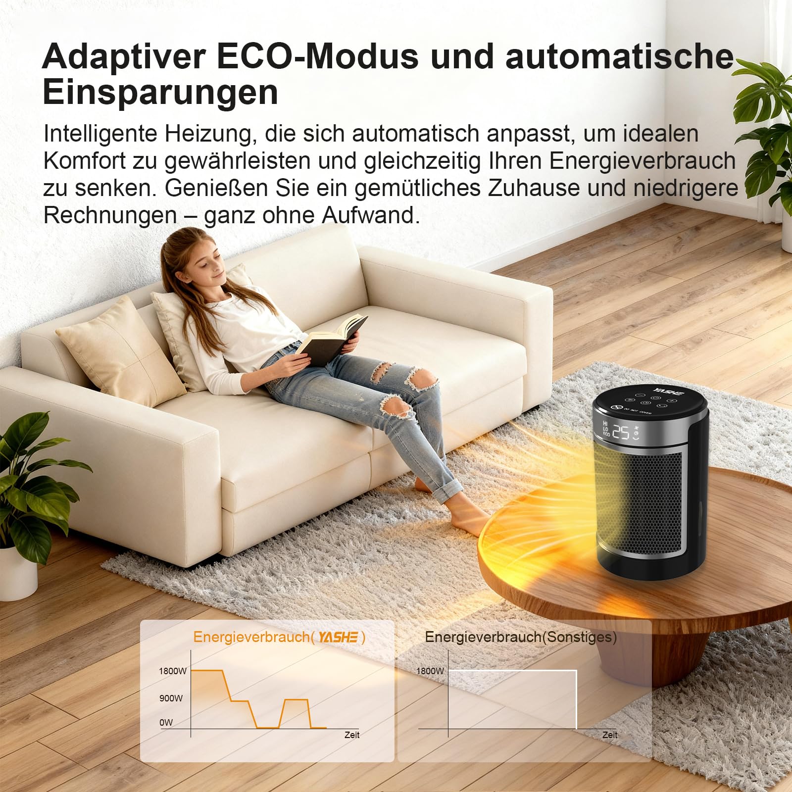 YASHE Heizlüfter 1500W/750W, 34 dB leise, PTC-Keramik, Thermostat 5–36 °C (±1°), 70° Oszillation, 24 h Timer, ECO/HI/LOW/FAN, Fernbedienung, Kippschutz, Überhitzungsschutz, V0, für Schlafzimmer