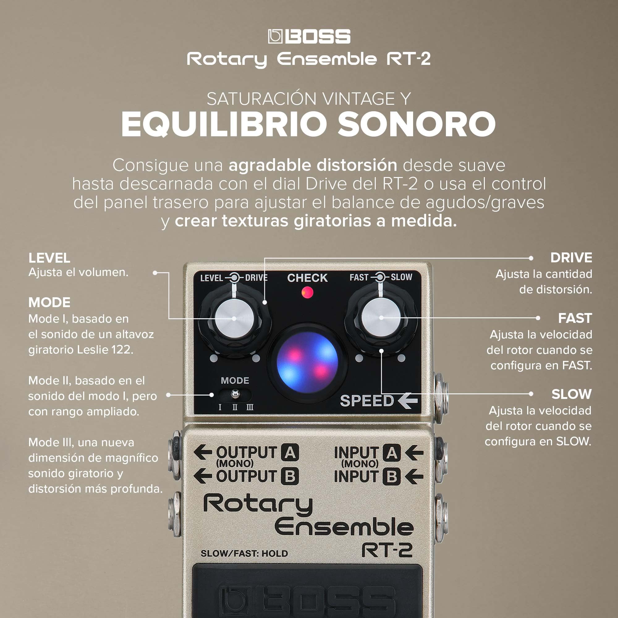 BOSS RT-2 | Pedal Rotary Ensemble compacto | Auténticos sonidos de altavoz giratorio | A medida para guitarristas y teclistas | 3 modos versátiles | Varios FX de modulación en uno