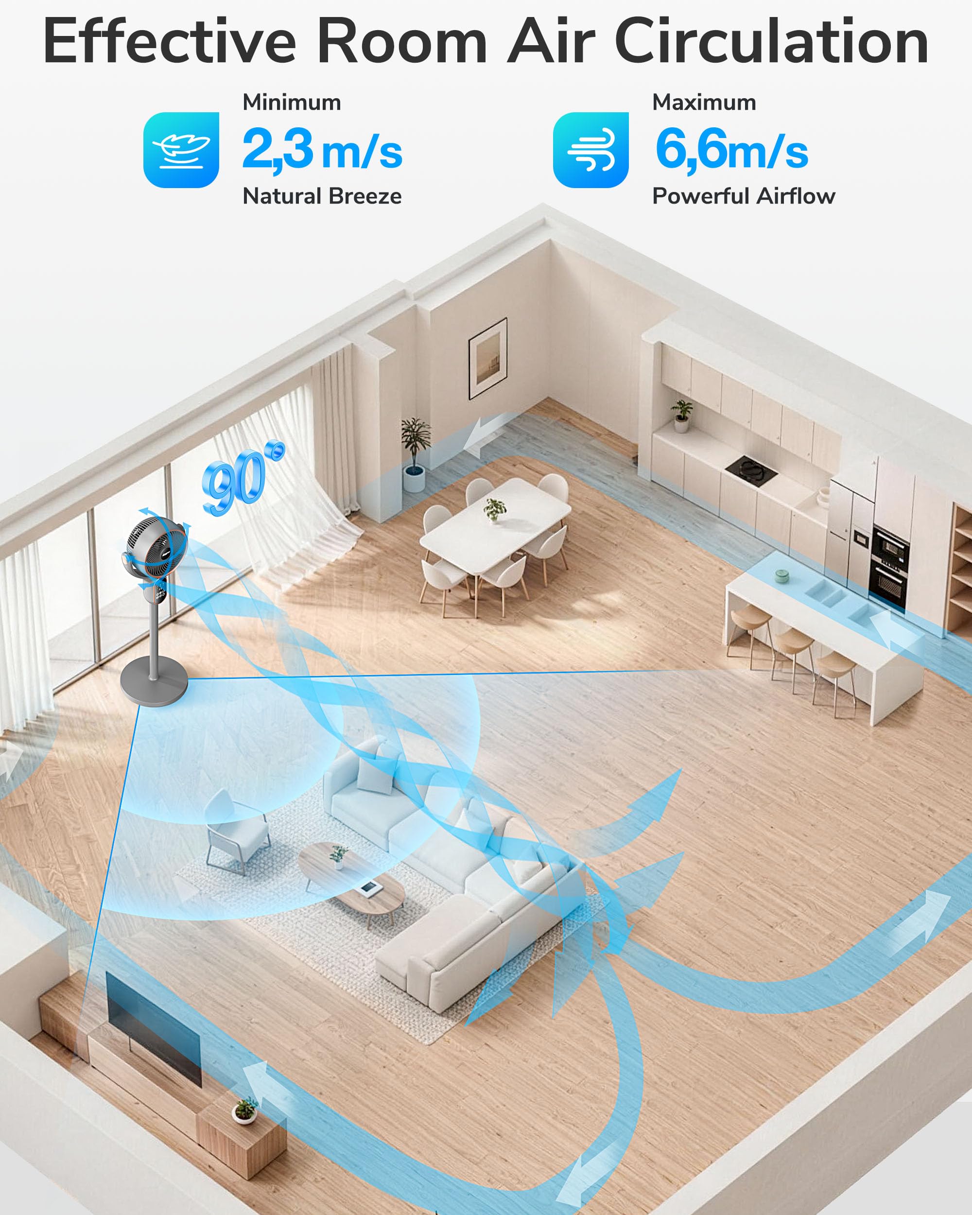 Ventilatore circolatore d'aria a piantana, oscillante 70° orizzontale e 90° verticale, max 6,6 m/s, 6 livelli di vento, 3 modalità, timer 12h, telecomando con batteria a bottone, cavo di