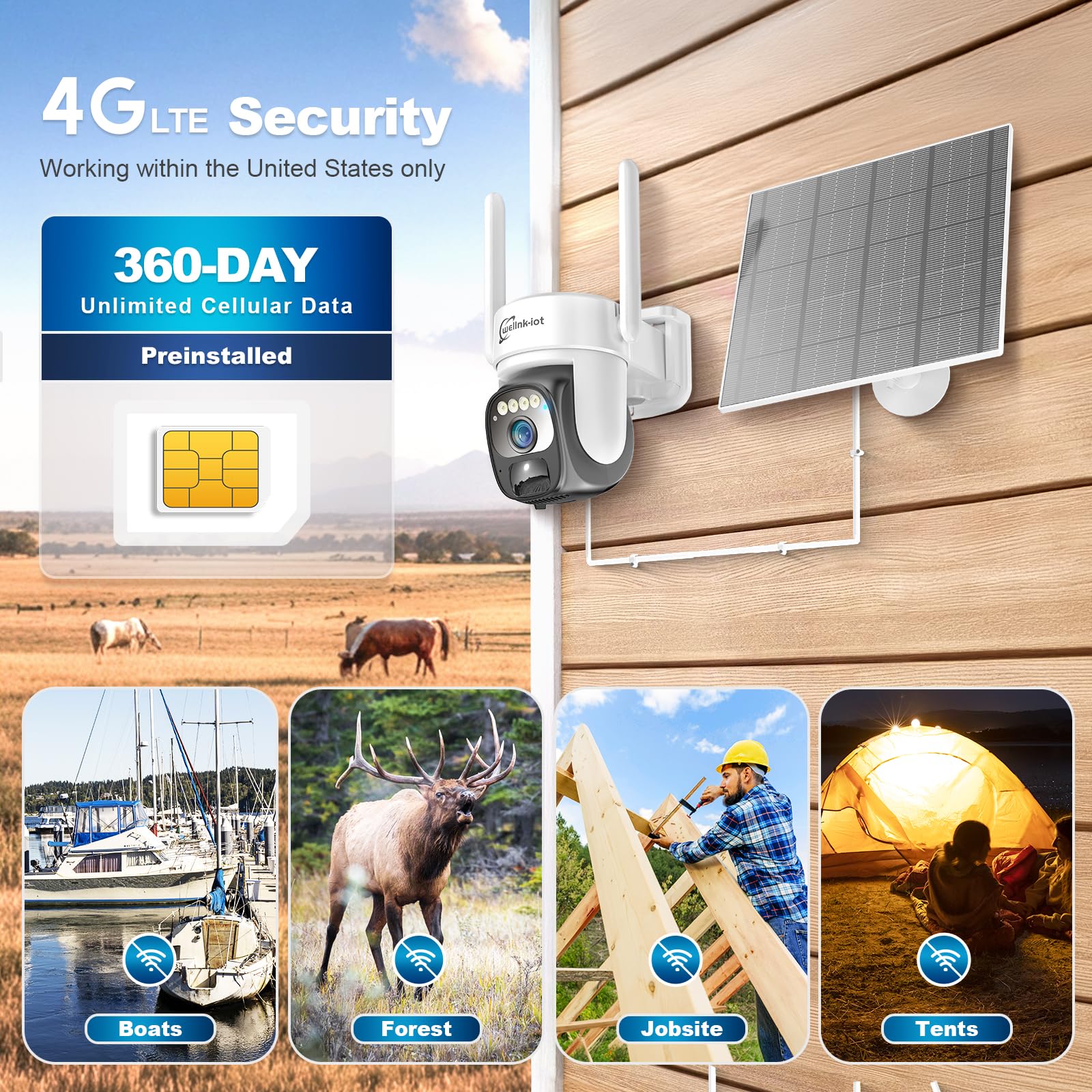4G LTE Outdoor Security Camera Solar Powered Motion Sensor - Dettaglio