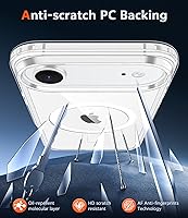 Vista 5 de FNTCASE para iPhone Air Case Clear: Fundas magnéticas para teléfono con protector de pantalla a prueba de caídas, compatibles con Magsafe, delgadas