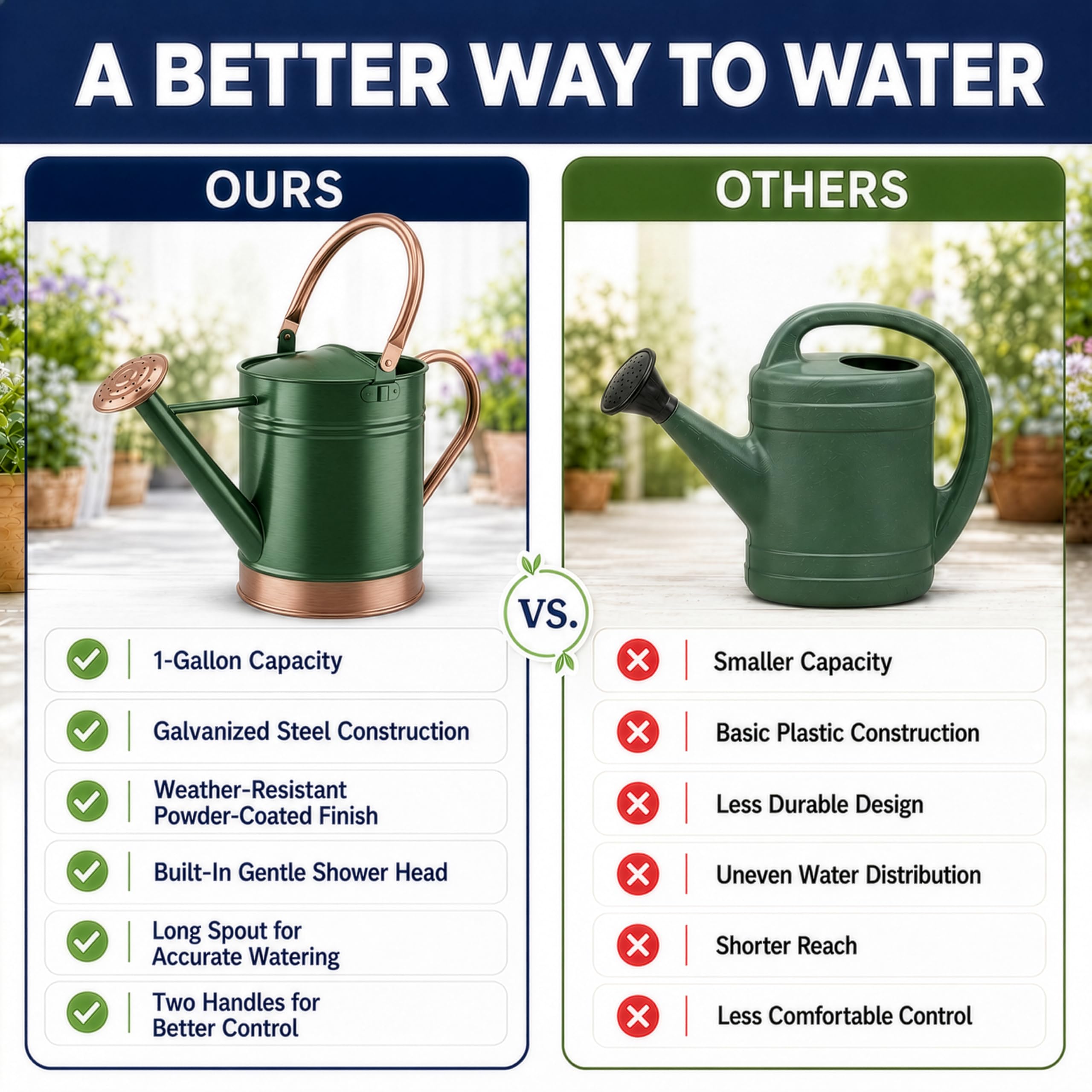 Gardenised Annaffiatoio in acciaio da 1 gallone con testa lunga di precisione per irrigazione controllata e doccia, ideale per piante da interno ed esterno, fiori e piante d'appartamento, verde