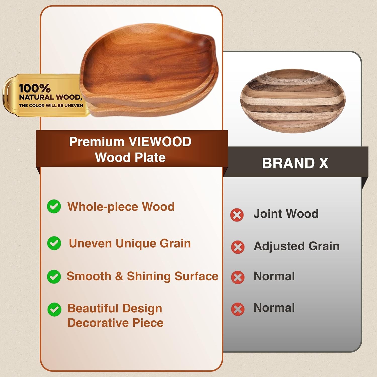 VieWood Leaf Wooden Plates Set of 4 Unbreakable Classic Appetizer Plates, Easy Cleaning & Lightweight for Dishes Snack, Dessert, Charger Plates (Khaya, 9.4x6.5)