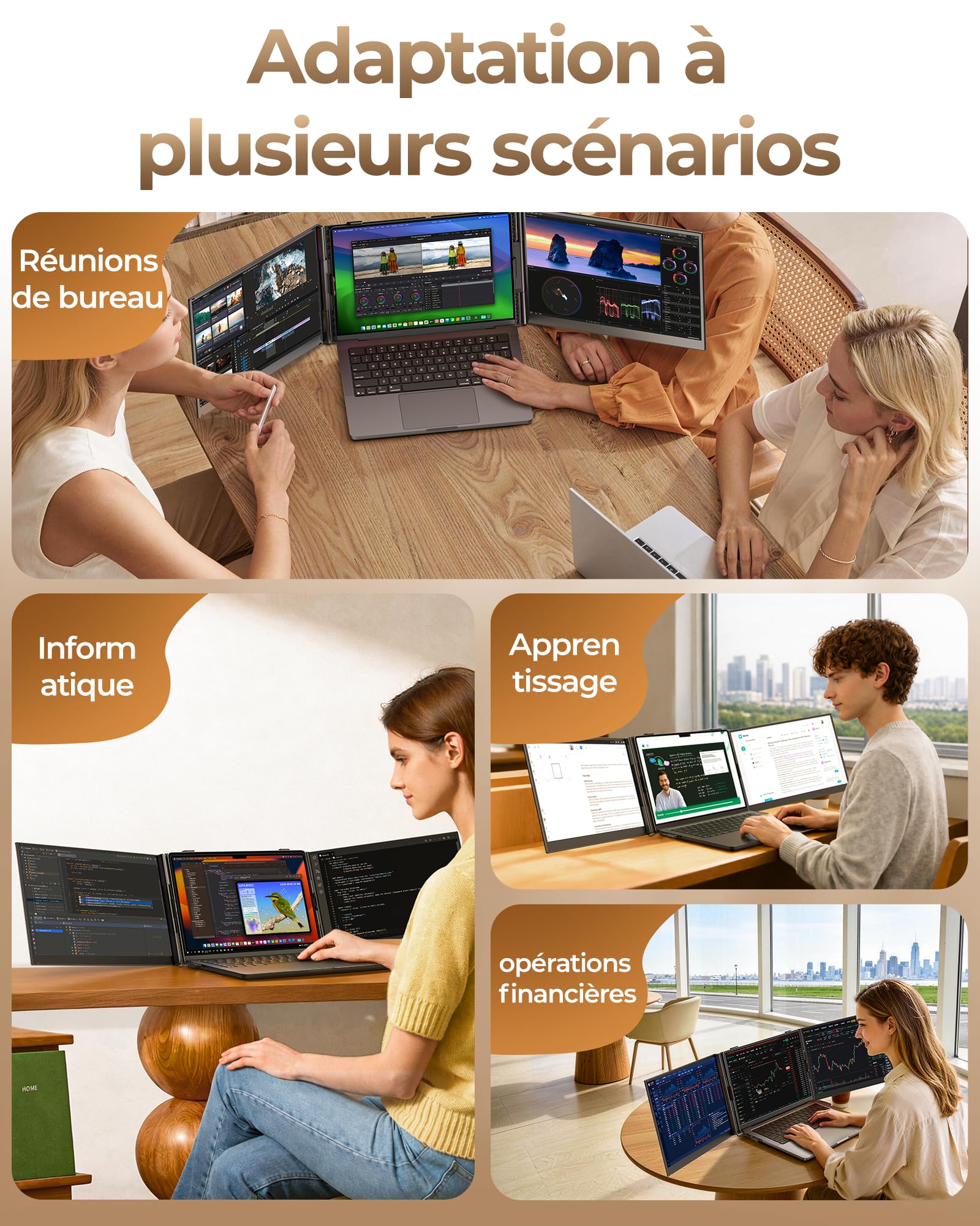 NGTeco Triple Ecran pc Portable 14", Double Ecran pc Portable, Plug & Play pour Ordinateurs Portables de 13,3 à 17,3 Pouces, Écran IPS FHD 1080p Ultra-Fin 1 kg 2,2 LB, Charge inversée de 100 W