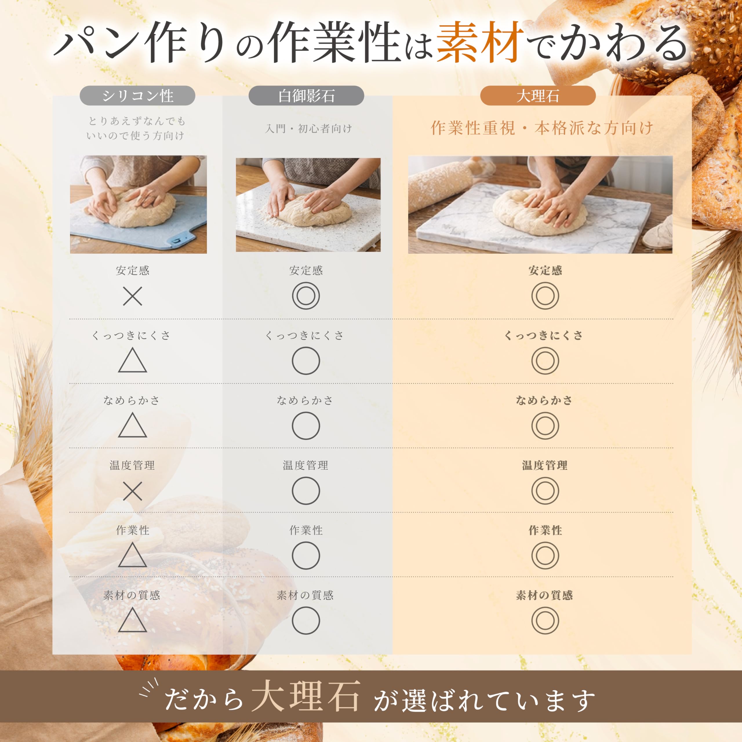 Amazon | 天然 大理石 のし台 40×40cm Lサイズ 厚み約1.3cm イタリア産 