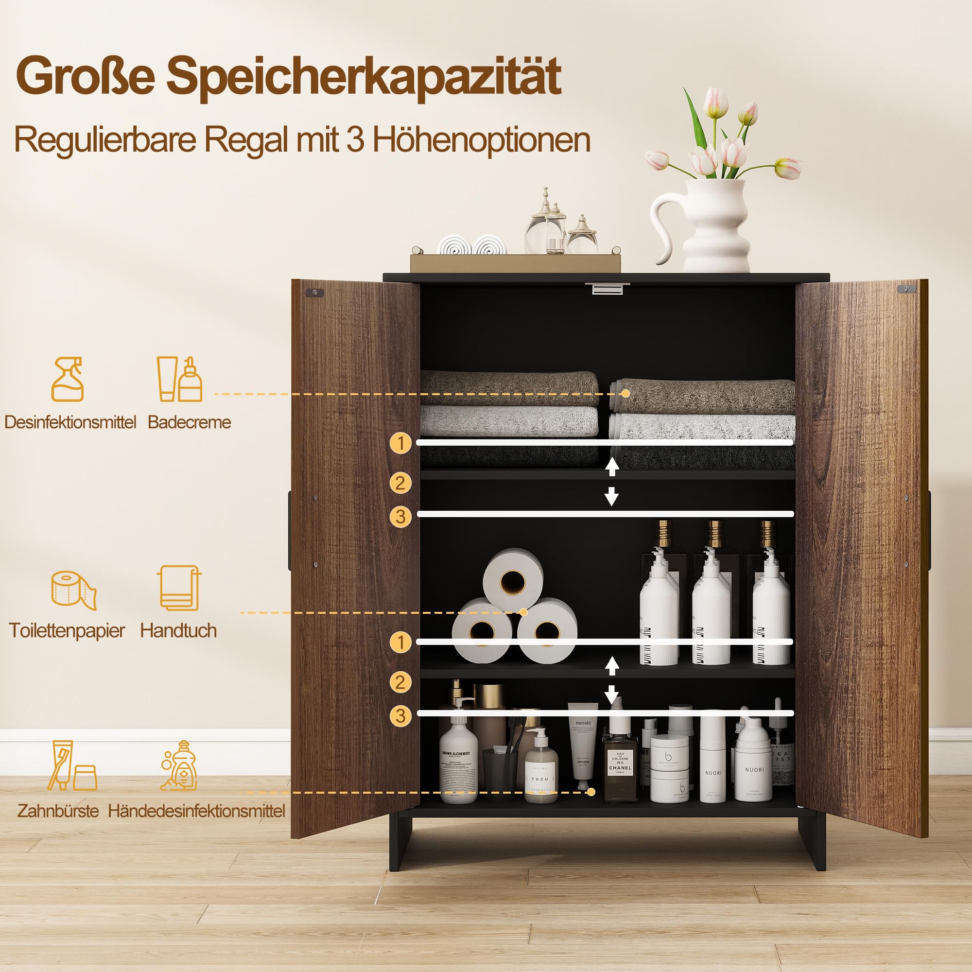 Waschbeckenunterschrank, Badezimmerschrank Schwarz,Gerippt, 2 Böden