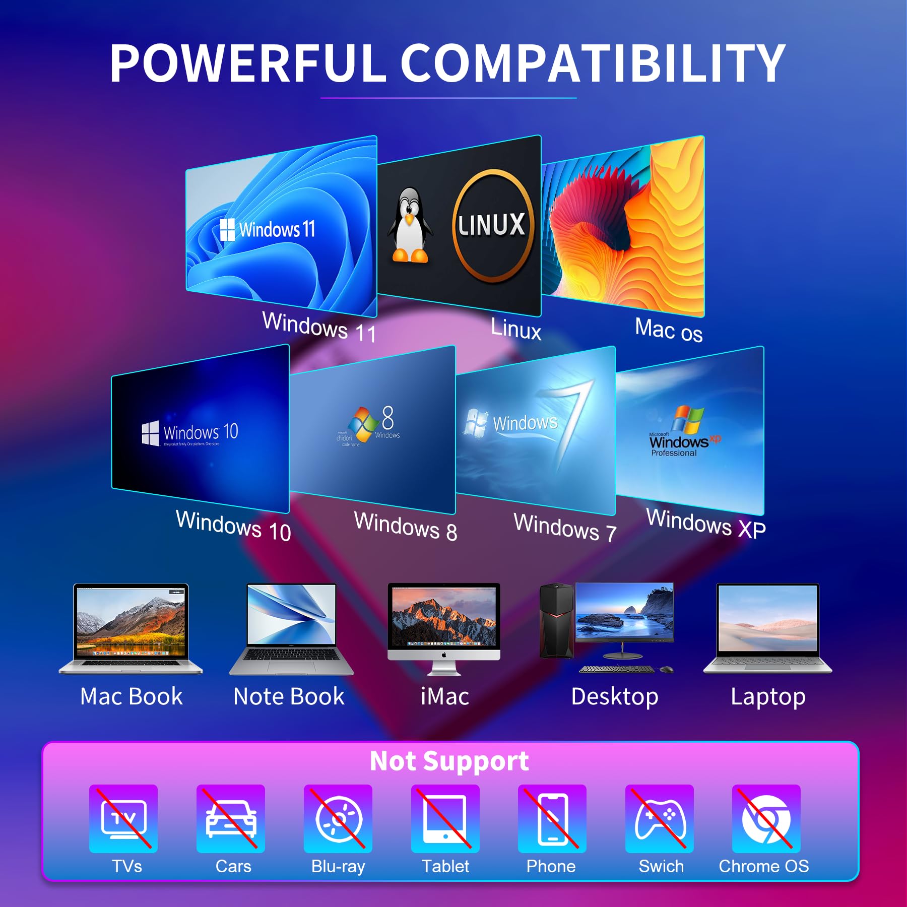 Zewnętrzny napęd CD/DVD z torbą do przechowywania, czytnik DVD USB 3.0 +/-RW-Rom, kompatybilny z laptopem, komputerem stacjonarnym Mac, Windows 11/10/8/7