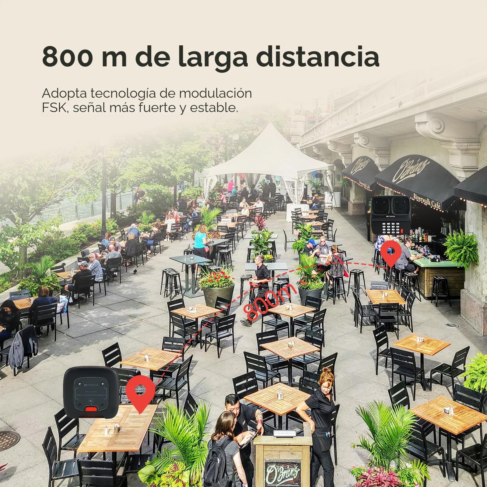 Retekess TD183 Avisador mesa Restaurante, Pagers Beepers, 20 Buscapersonas | para Logística, Hotele, Almacén, FSK 800M, Estable y Difícil de Volcar, Modo Función de Recordatorio