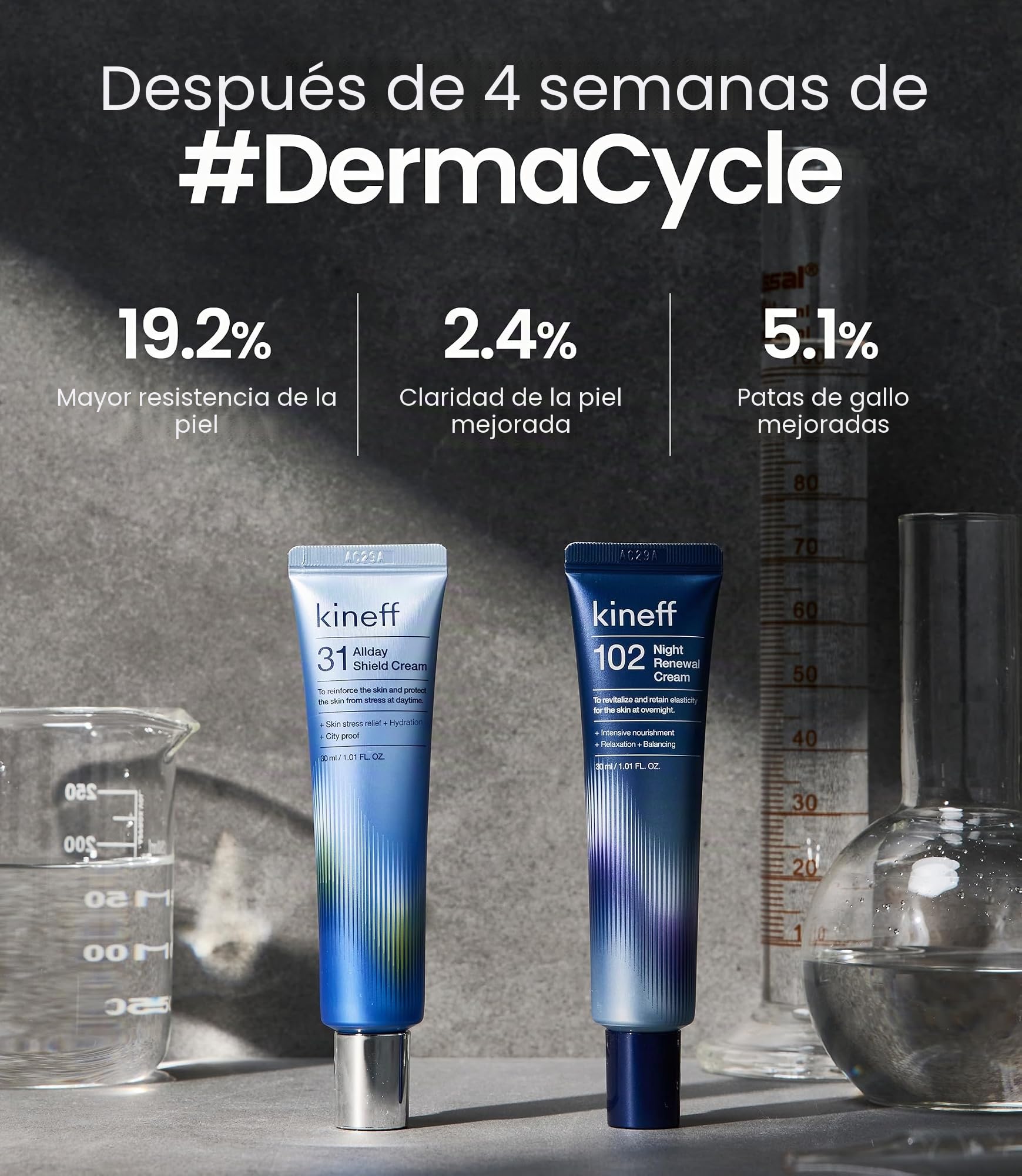 Crema Dermacycle para todo el día y la noche para el rostro, 31 Crema de Escudo Todo el Día y 102 Crema de Renovación Nocturna, Centella Asiática y Niacinamida, Cuidado de la piel coreana (Nuevo