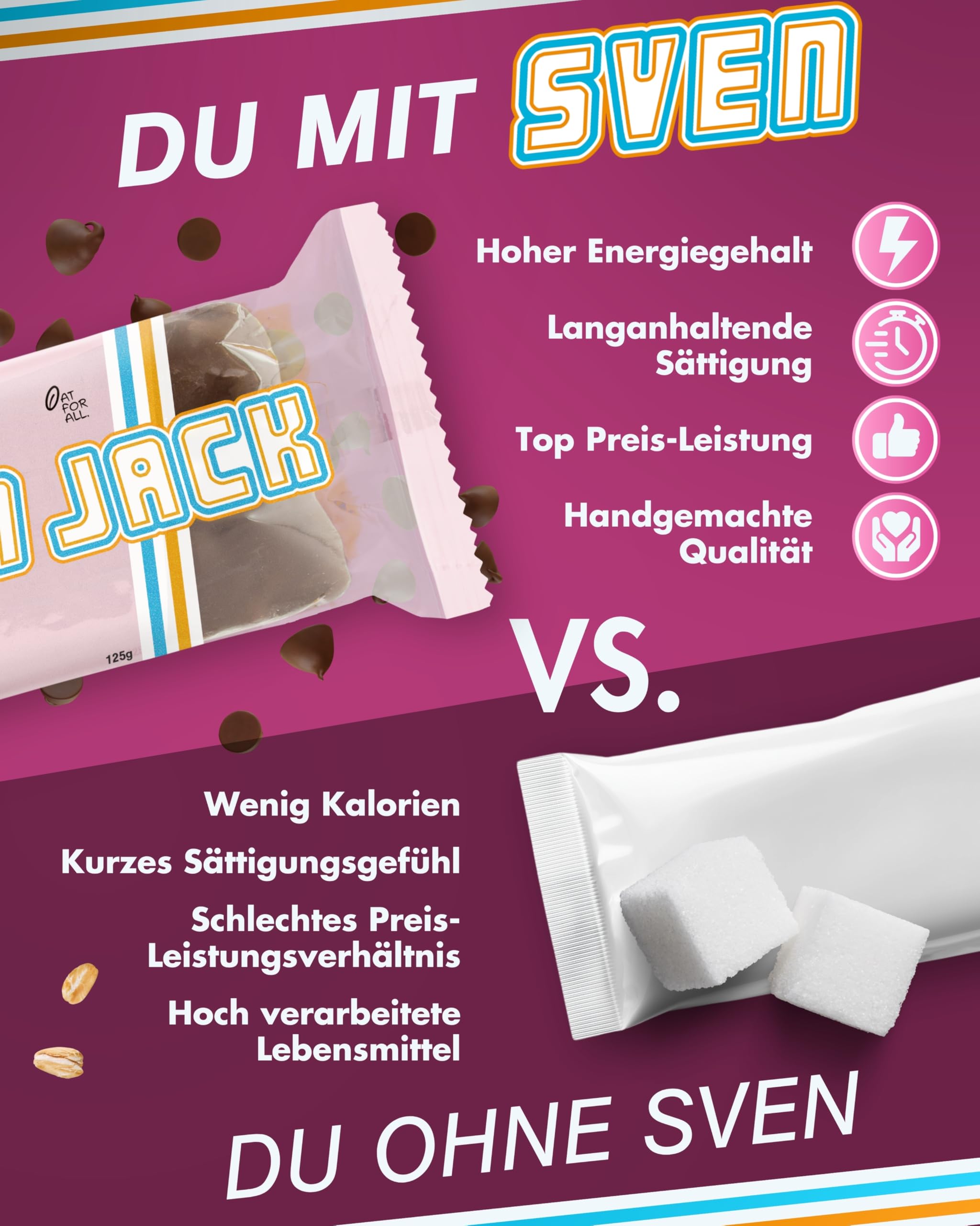 Sven Jack (Energy Cake) SCHOKO Haferriegel Mix Box 24x 125g I Original Haferflocken Energieriegel I Vegane Haferriegel I Langkettige Kohlenhydrate & wenig Zucker I Fitness Riegel I Müsliriegel