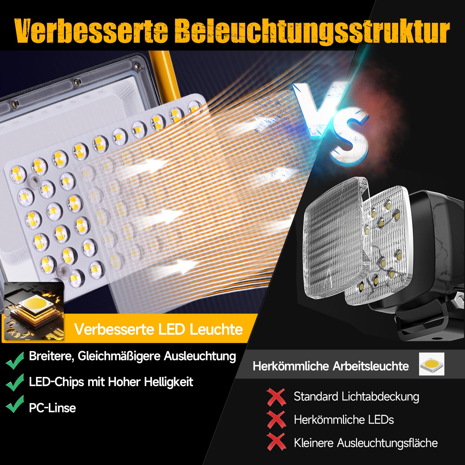 Yofuly Baustrahler LED mit Stativ 3×70W 21000LM, 3 Verstellbare Köpfe Baustellenlampe IP66 Wasserdichte, Baulampe mit 5m Kabel für Garage Werkstatt Baustelle, PC-Linsen | Höhenverstellbar 160cm