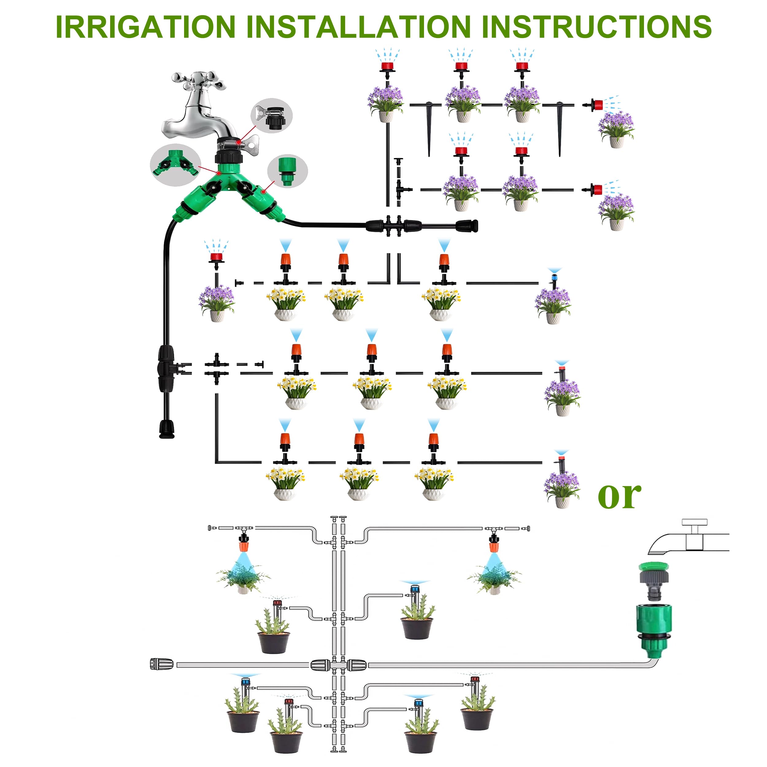Système d'Irrigation Jardin Kit d'Irrigation Goutte 60M+15M Tuyaux d'Irrigation pour Jardin Pelouse Serre Plantes Paysage 312pcs