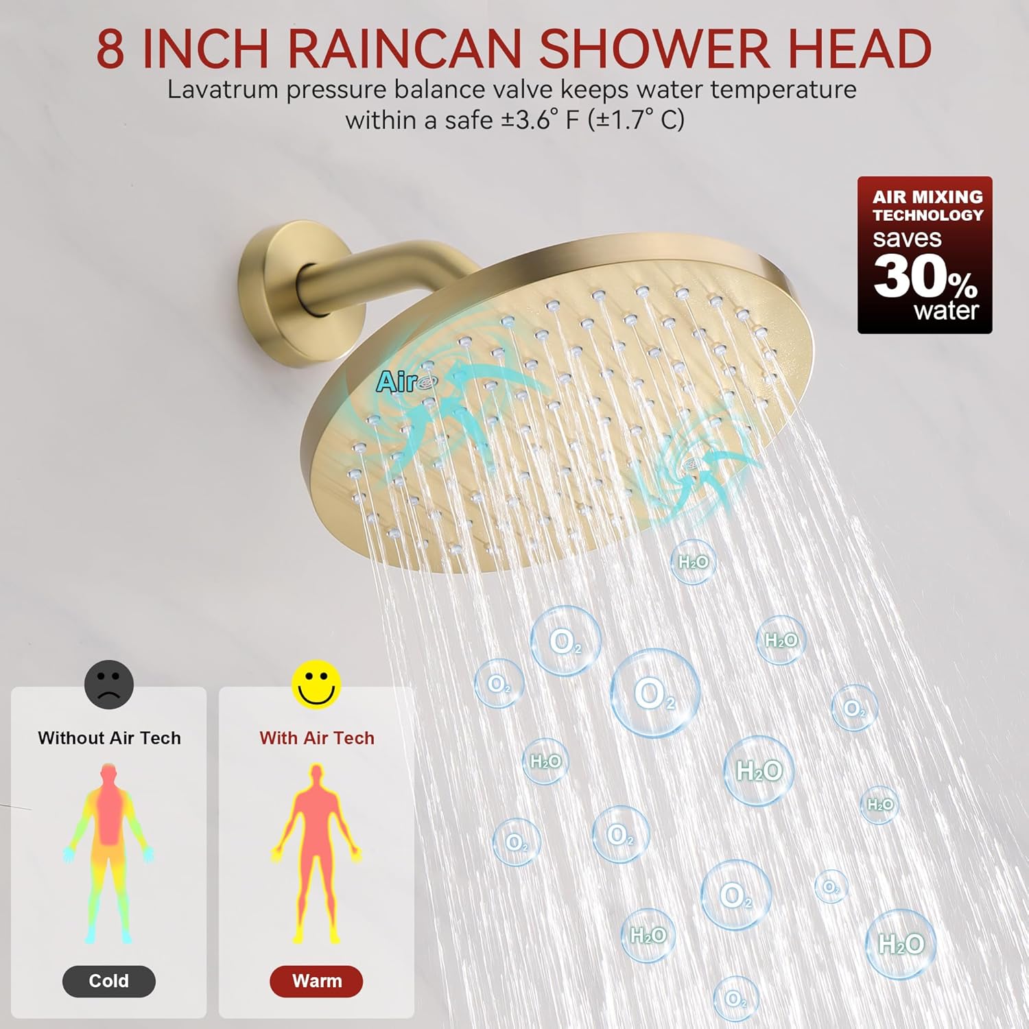 Brush Gold Shower Head and Handle Set Single Spray Premium Wall Mount 8 Inch Rainfall Round Shower Faucet with Rough-in Valve and Trim Kit for Bathroom（1.8GPM)