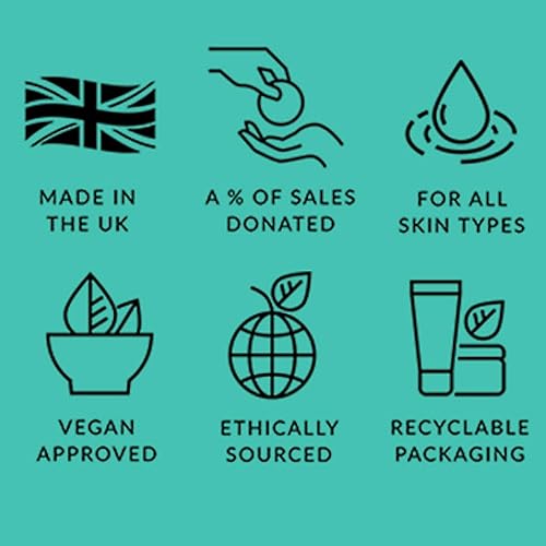 Miniatura 5 de Dr. PAWPAW It All Acondicionador SLS, sin sulfatos ni parabenos, para todas las texturas de cabello (6.8 fl oz)