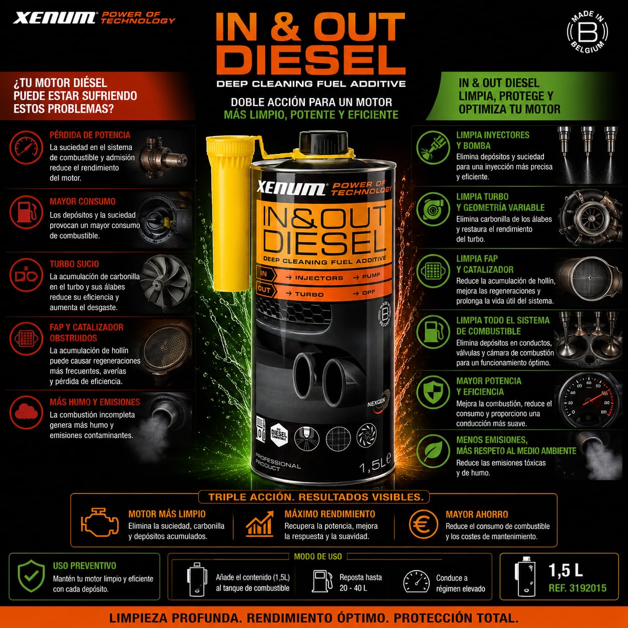 Genérico Xenum IN & out Diesel Limpiador Avanzado Multifuncional para Combustible Diésel, 1,5 L, Limpia Inyectores, FAP, Turbo y Catalizador, Reduce Humo y Emisiones, No Requiere Desmontaje