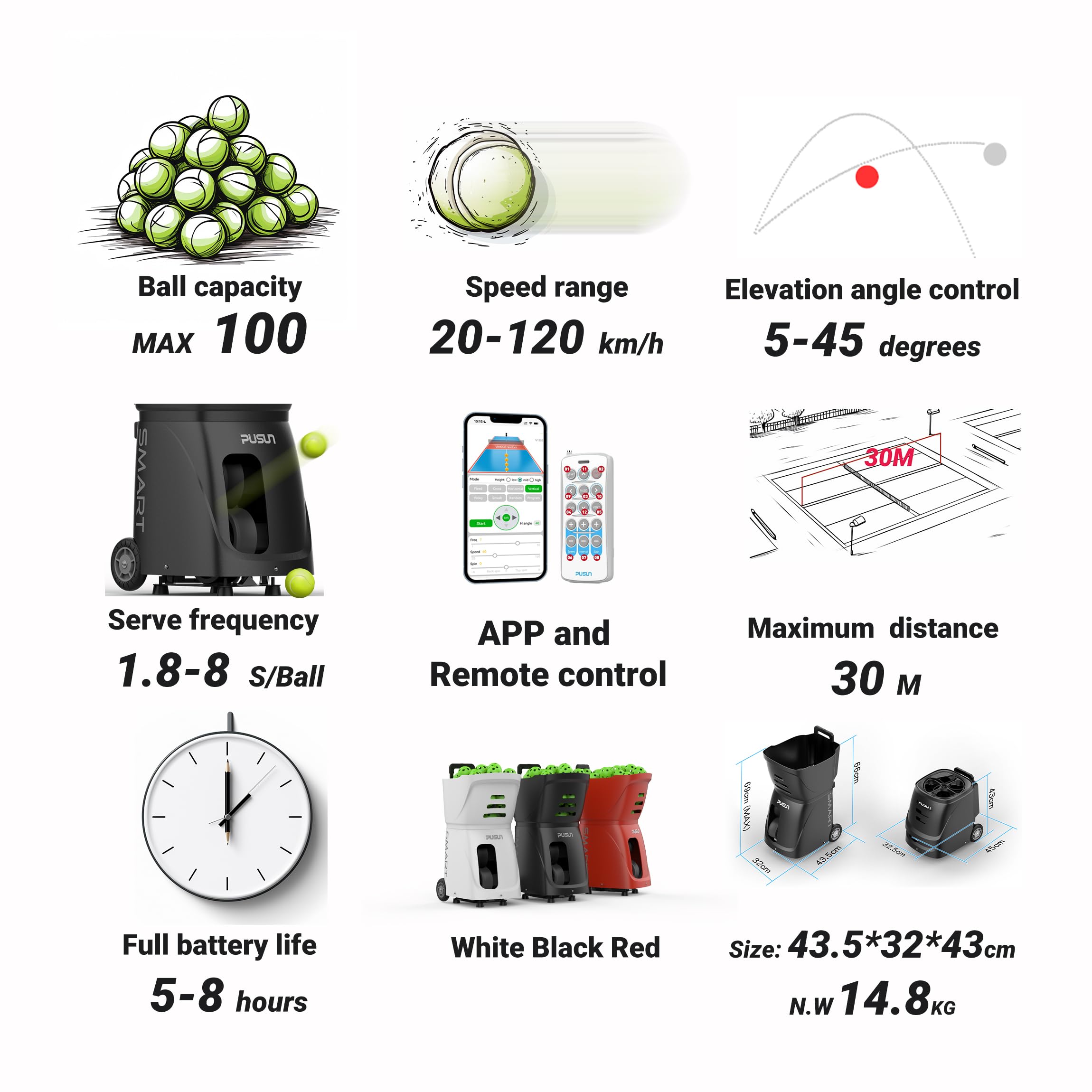 PUSUN PT-Smart Máquina de Tenis y Pádel con control por aplicación, 28 puntos, 12 ejercicios de tenis, 14 modos de remo, rotación de 6 niveles, 1-10s/bola, más de 100 bolas, ideal para