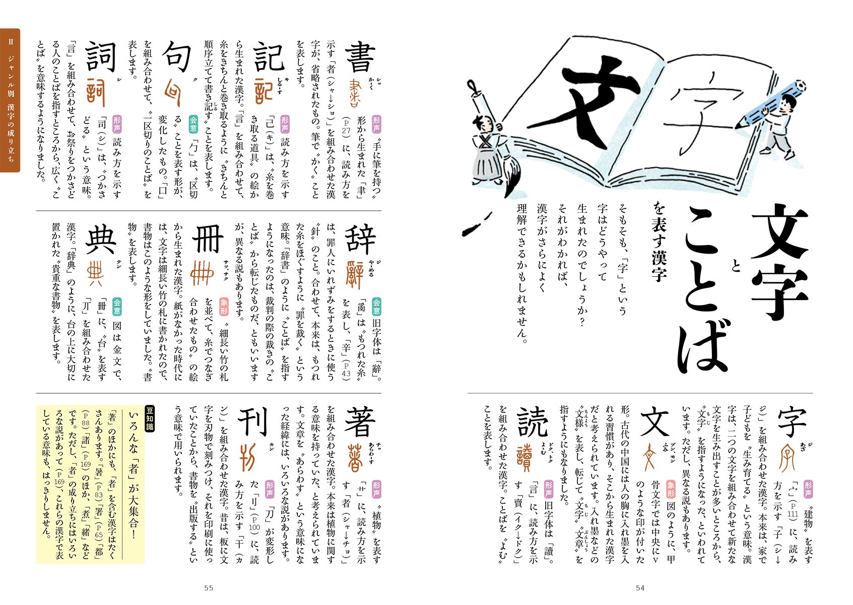 漢字なりたち図鑑 形から起源 由来を読み解く 4otgttx7fr 歴史 心理 教育 Www Robotnature Com