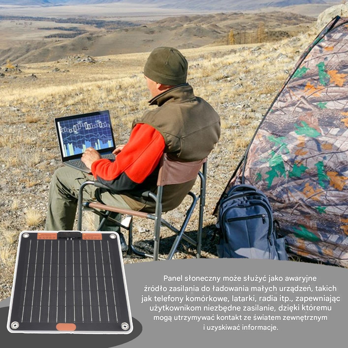 Solar Panel Battery Charger, 30w Fast Charging Power Bank, Portable Monocrystalline Pack, Usb Ports Backup Power for Camping, Hiking, Backpacking, 1.06x0.98x0.12 inches