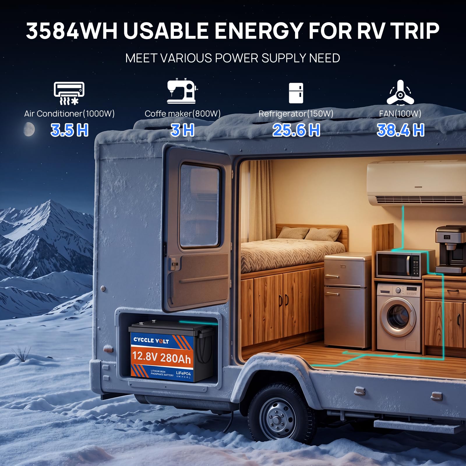 Batteria LiFePO4 12V 280Ah, Mini batteria litio 280ah con BMS 200 A, batteria al litio ferro fosfato a ciclo profondo, ideale per camper, energia solare e barche