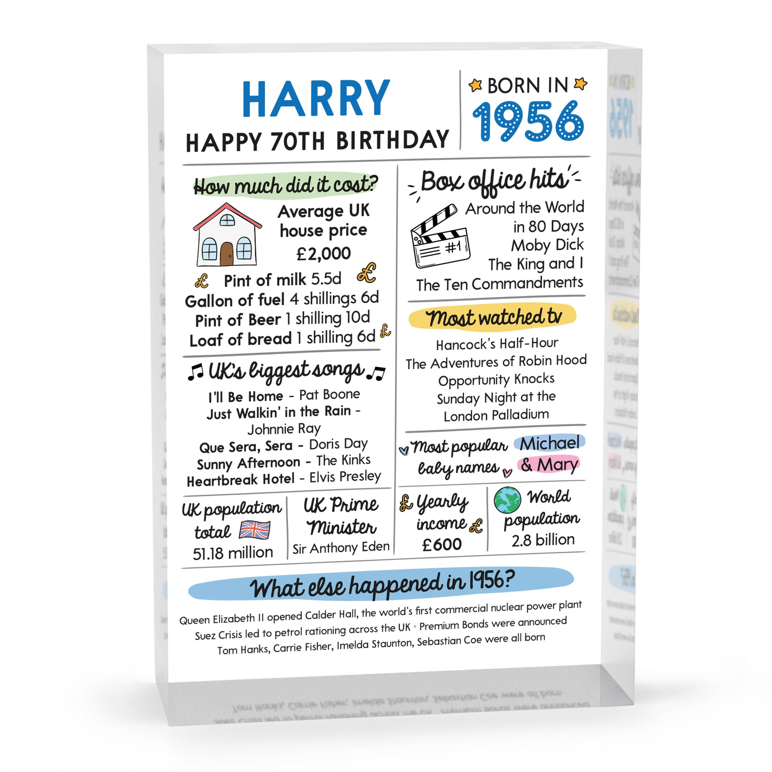 Beecreative 70th Birthday Gifts For Men, Personalised Seventieth Birthday
