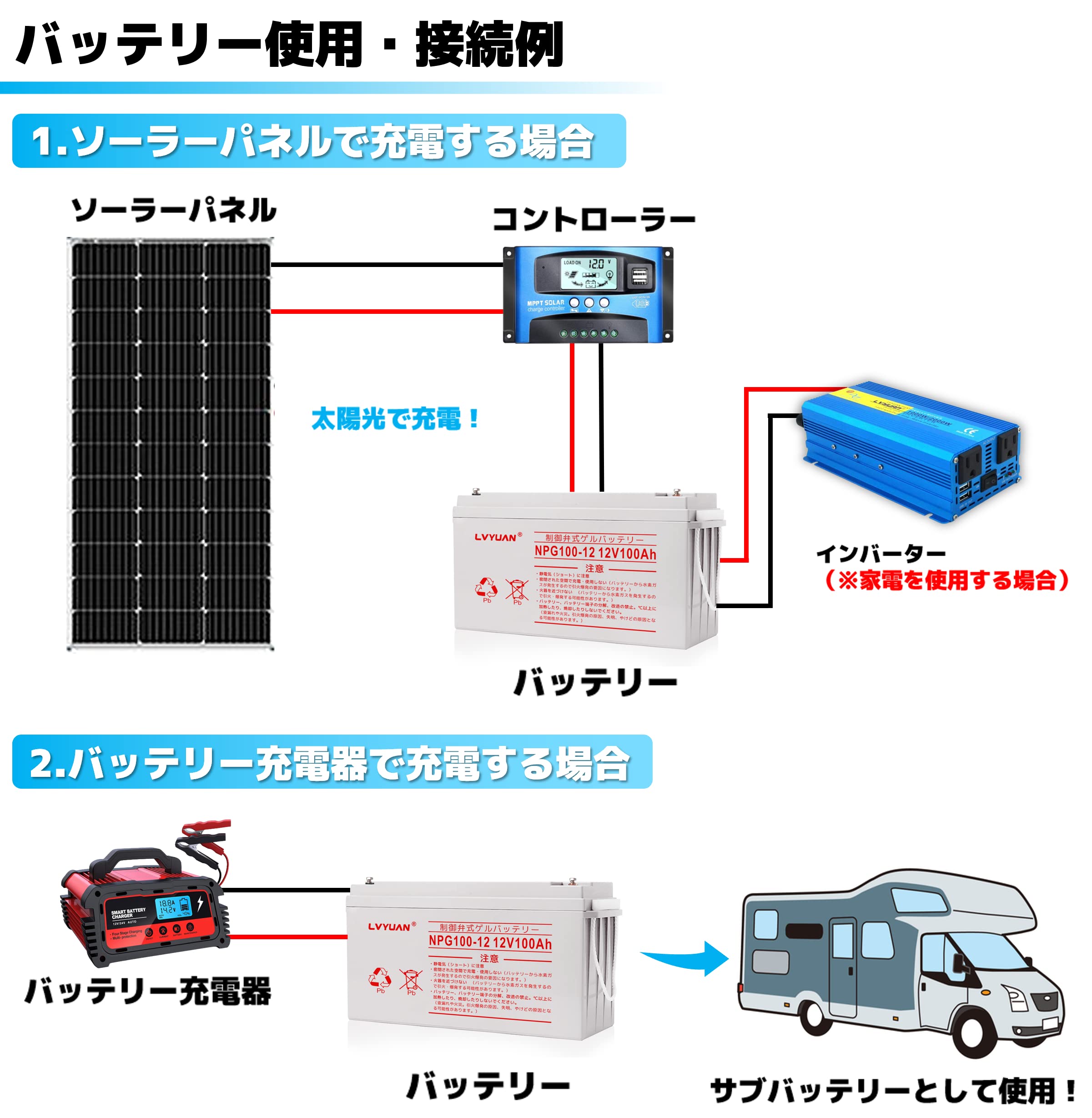 Amazon | 【日本企業による安心のサポート体制】メンテナンスフリー
