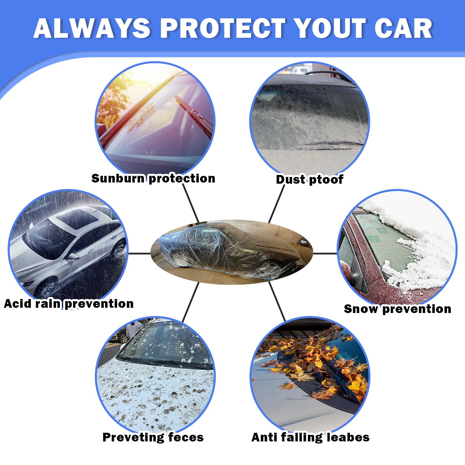 Plastic Car Cover with Elastic Cord 21 32x12 46 Ft Car Covers for Automobiles to Isolate from Dust — view 3