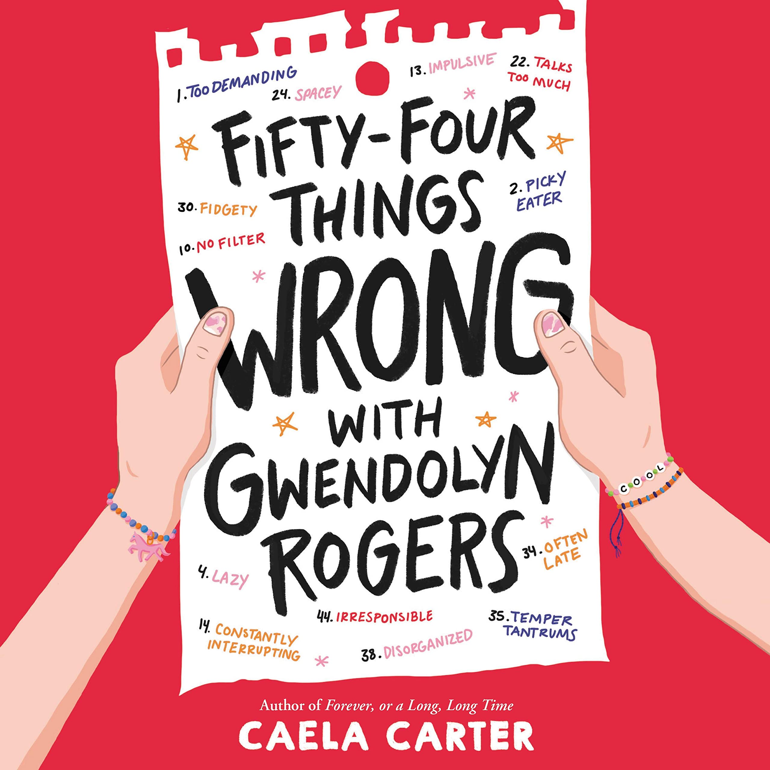 Cover art for Fifty-Four Things Wrong with Gwendolyn Rogers