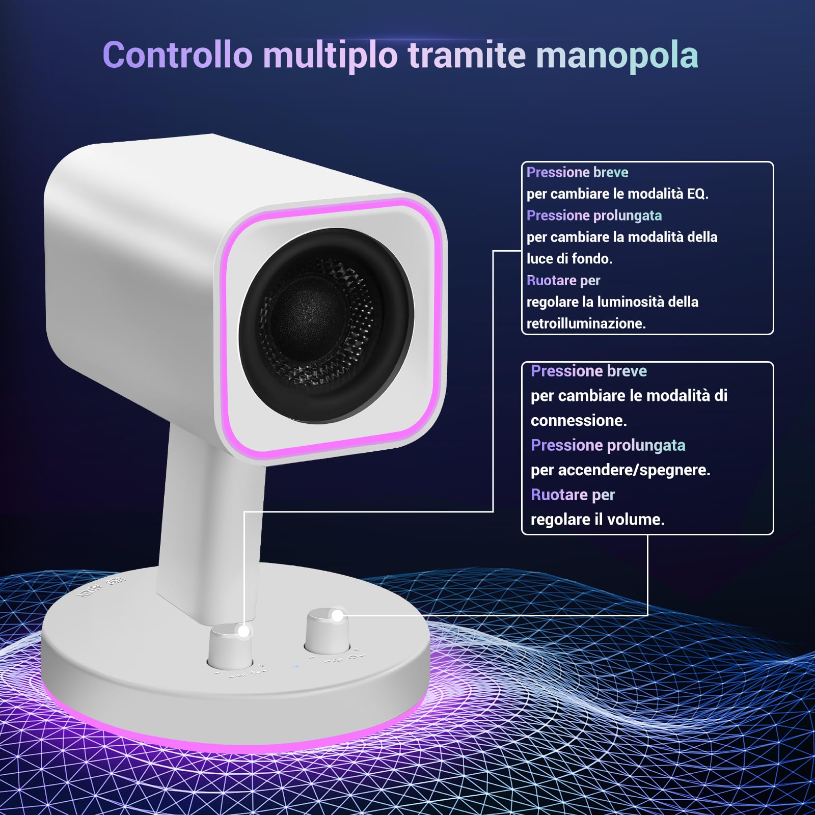 Sanyun SW202 Casse PC 2.0 24 W, Stereo Chiaro DSP, 3 Modalità | Gaming/Film/Musica, DAC 16 bit, USB/Bluetooth 5.2/AUX, Altoparlanti Full-Range 5,7 cm, RGB, Design Compatto (Coppia, Bianco)