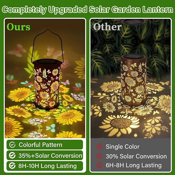 Solar Sunflower Lanterns Outdoor, Waterproof Hanging Lantern Lights, Hollowed-Out Metal Decor Lantern, Multicoloured LED Garden Decoration Light for Patio, Yard, Pathway, Landscape, Lawn - 3