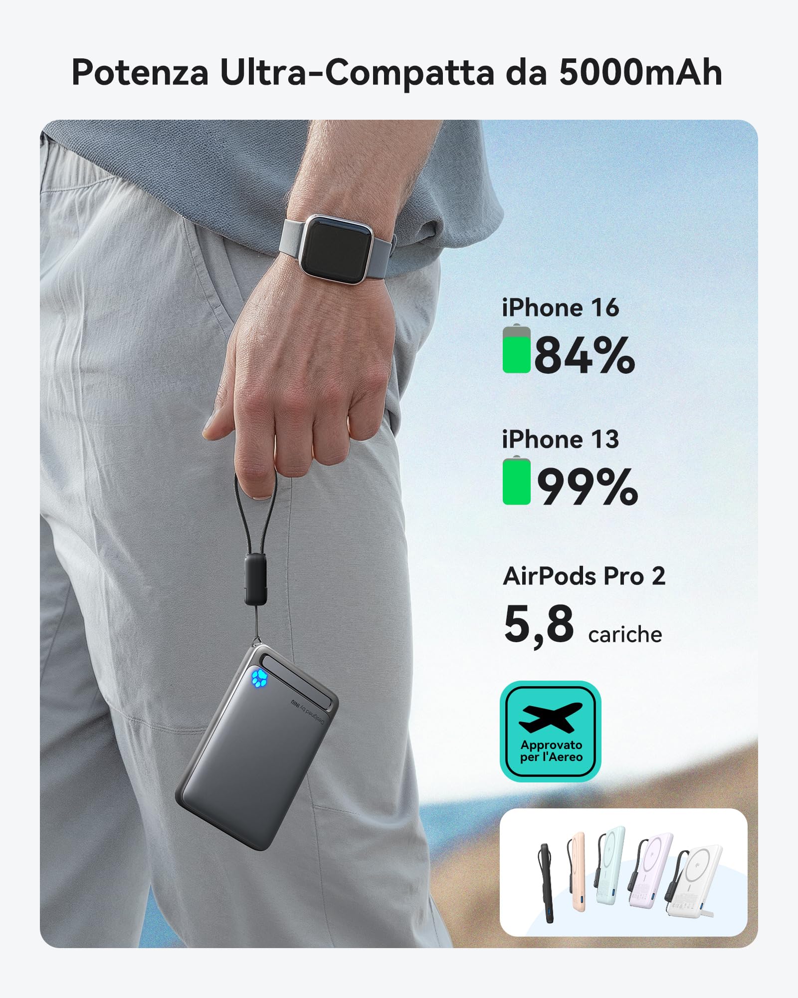 INIU Qi2-Certificato 20W Magnetic Power Bank, 5000mAh Power Bank con Ultrasottile, Powerbank Magnetico Compatibile Solo con iPhone 16 15 14 13 12 Pro Max Plus iPad Pro etc